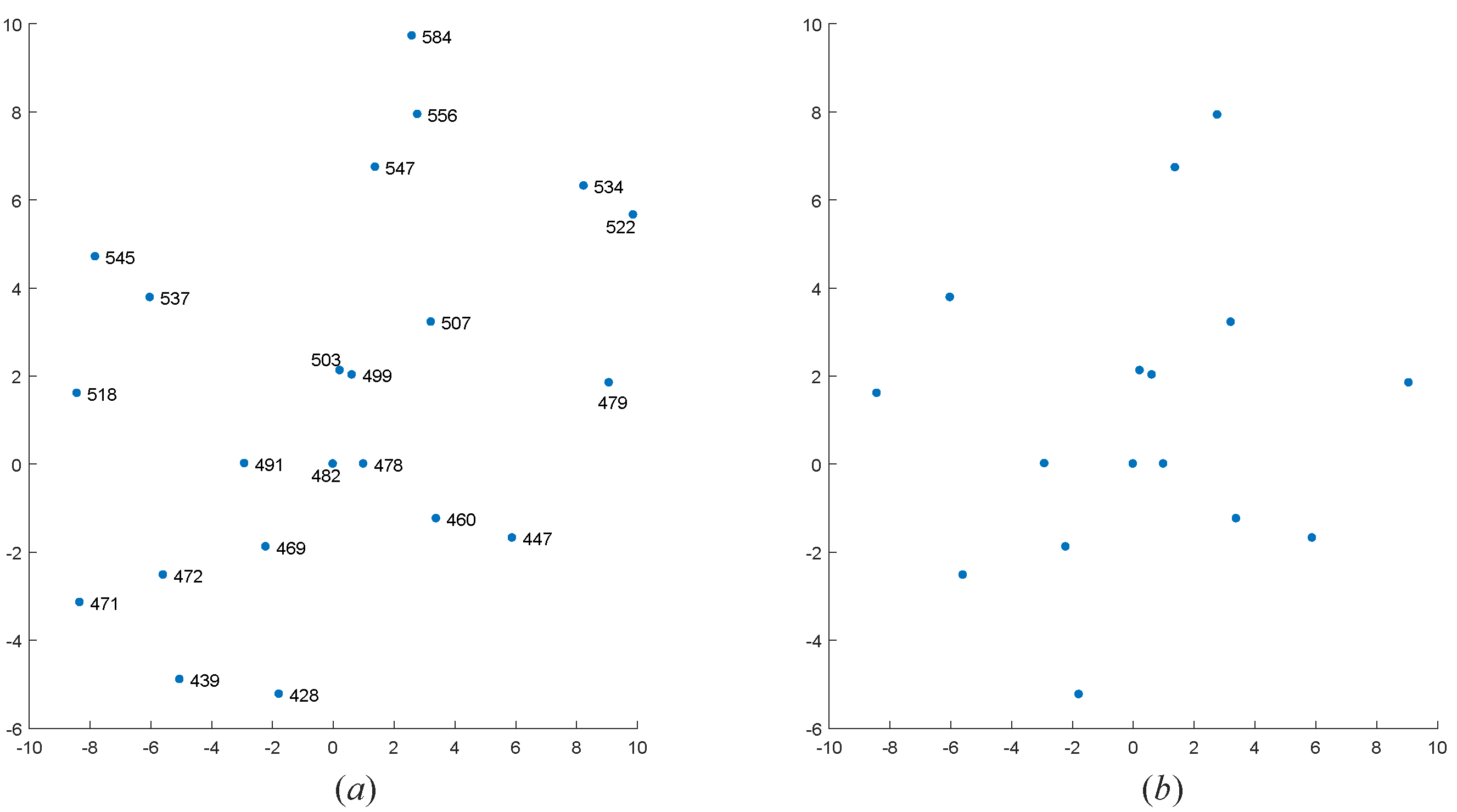 Sensors 20 03027 g011 Sensors 20 03027 g011