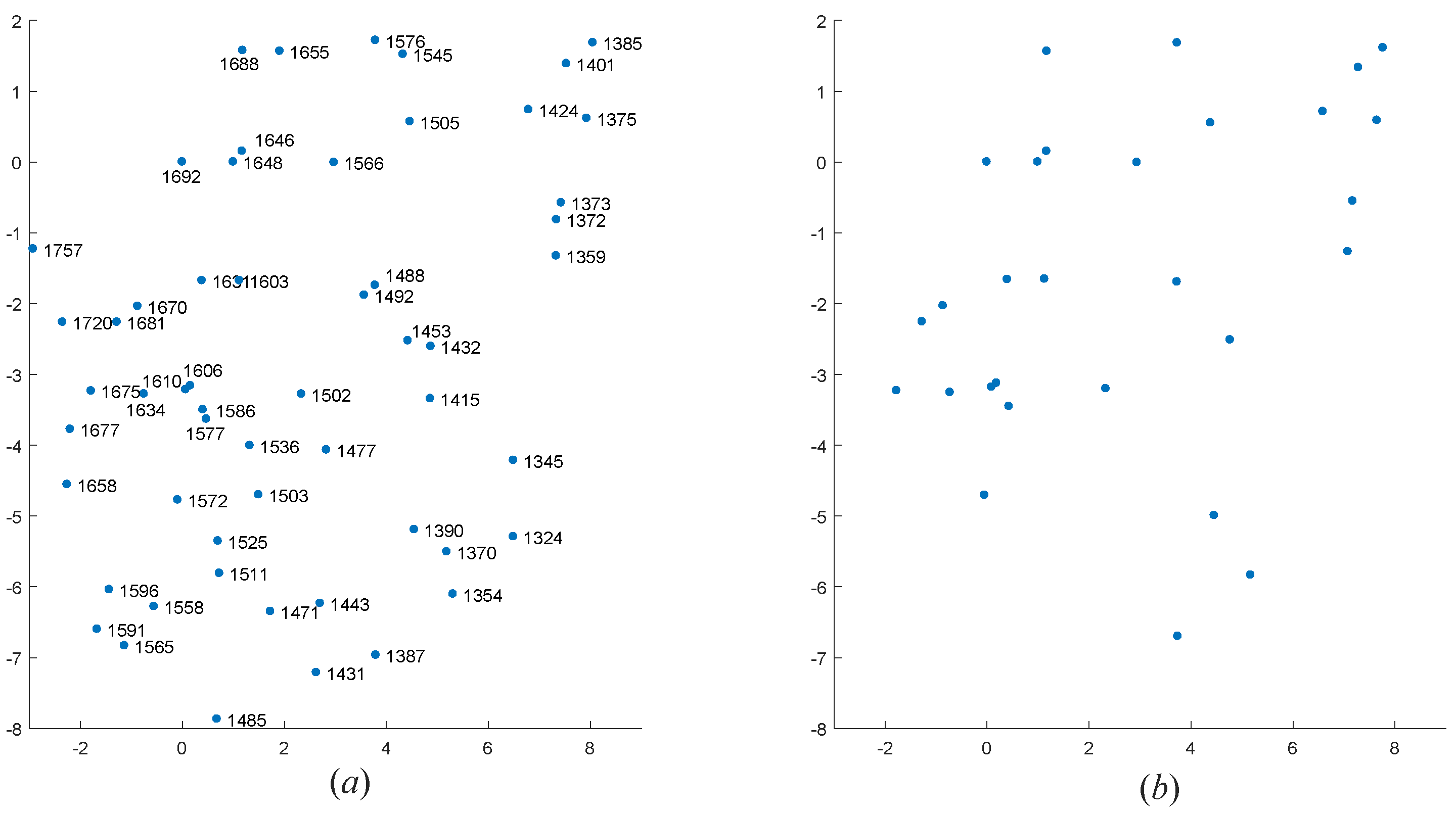 Sensors 20 03027 g013 Sensors 20 03027 g013