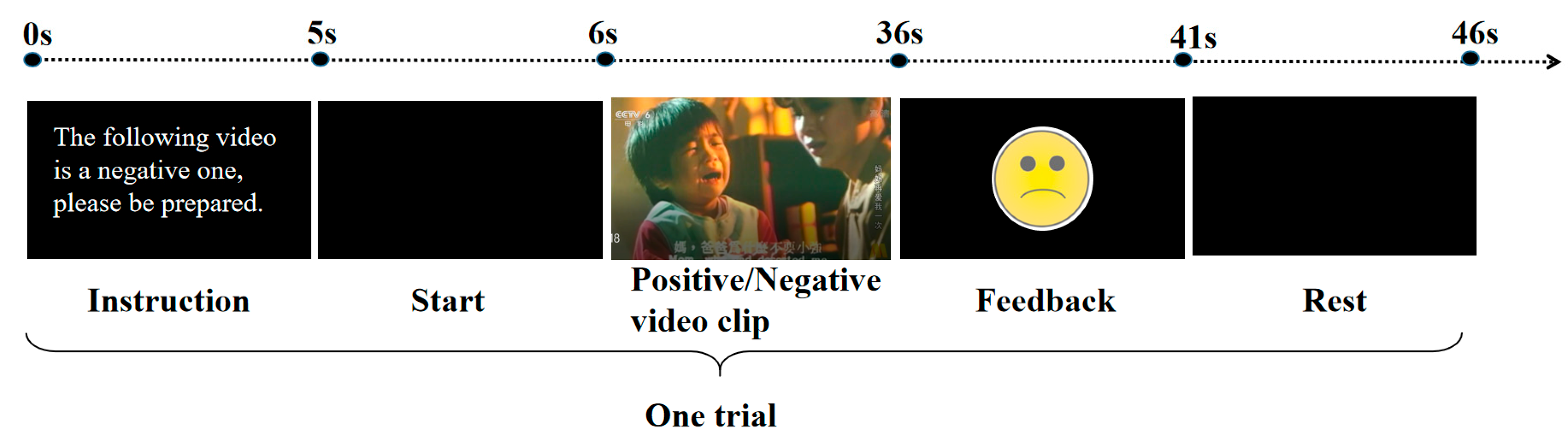 Sensors 20 03028 g001