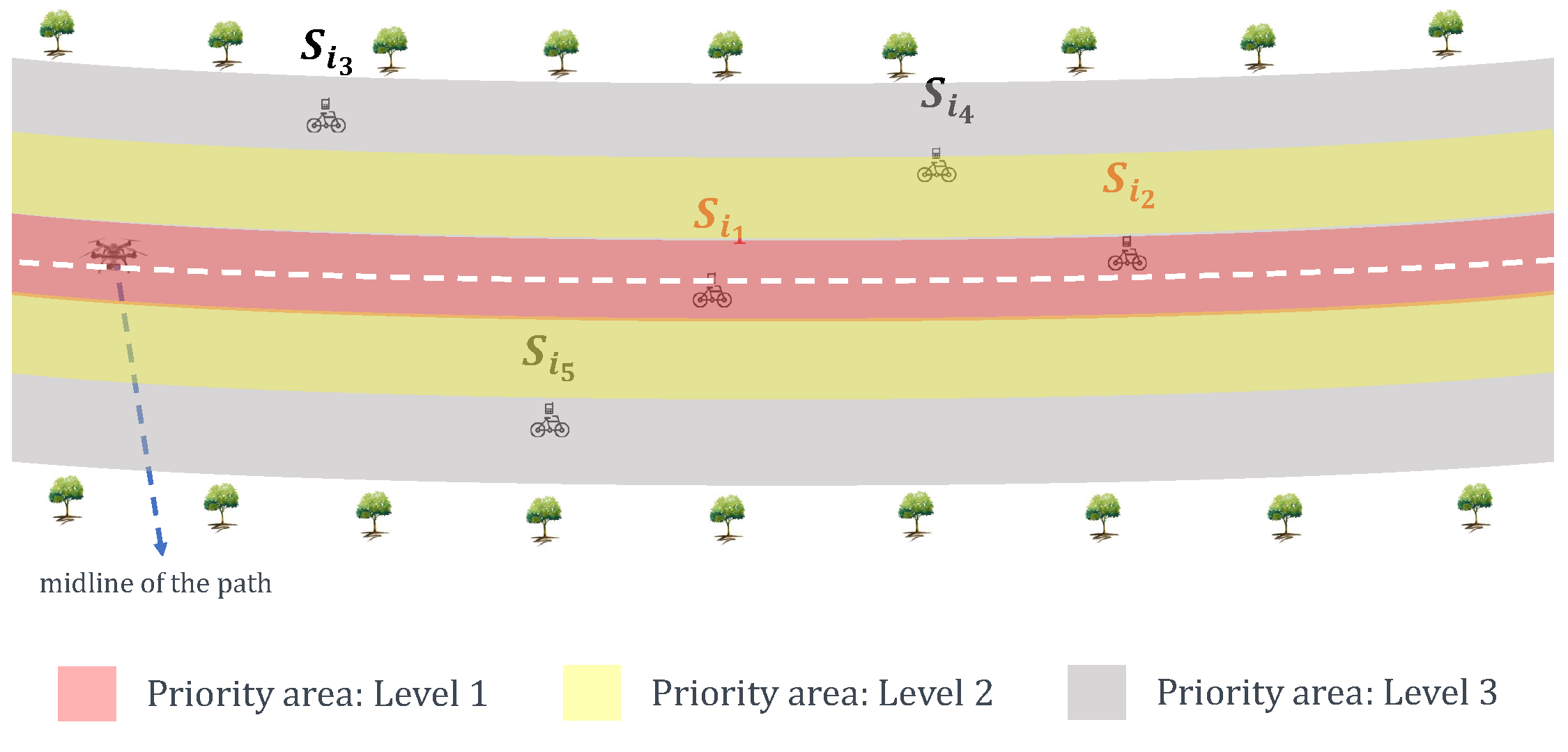 Sensors 20 03034 g005