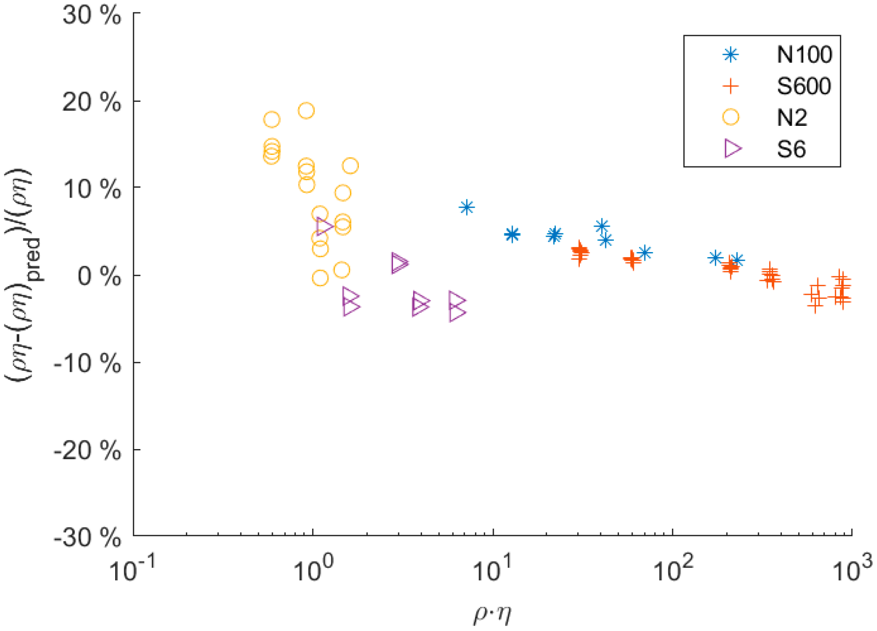 Sensors 20 03036 g007