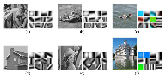 Sensors 20 03041 g0a1