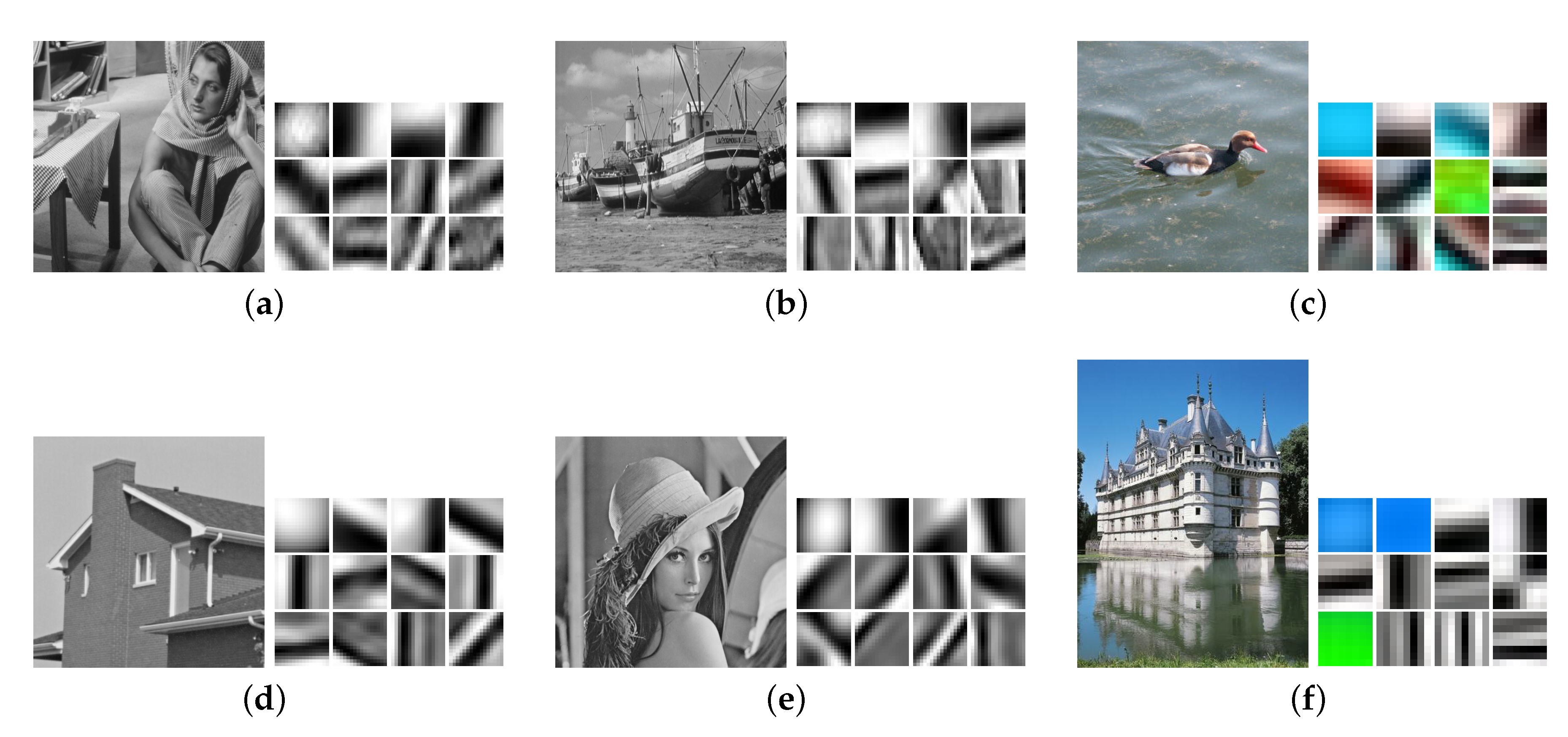 Sensors 20 03041 g0a1 Sensors 20 03041 g0a1