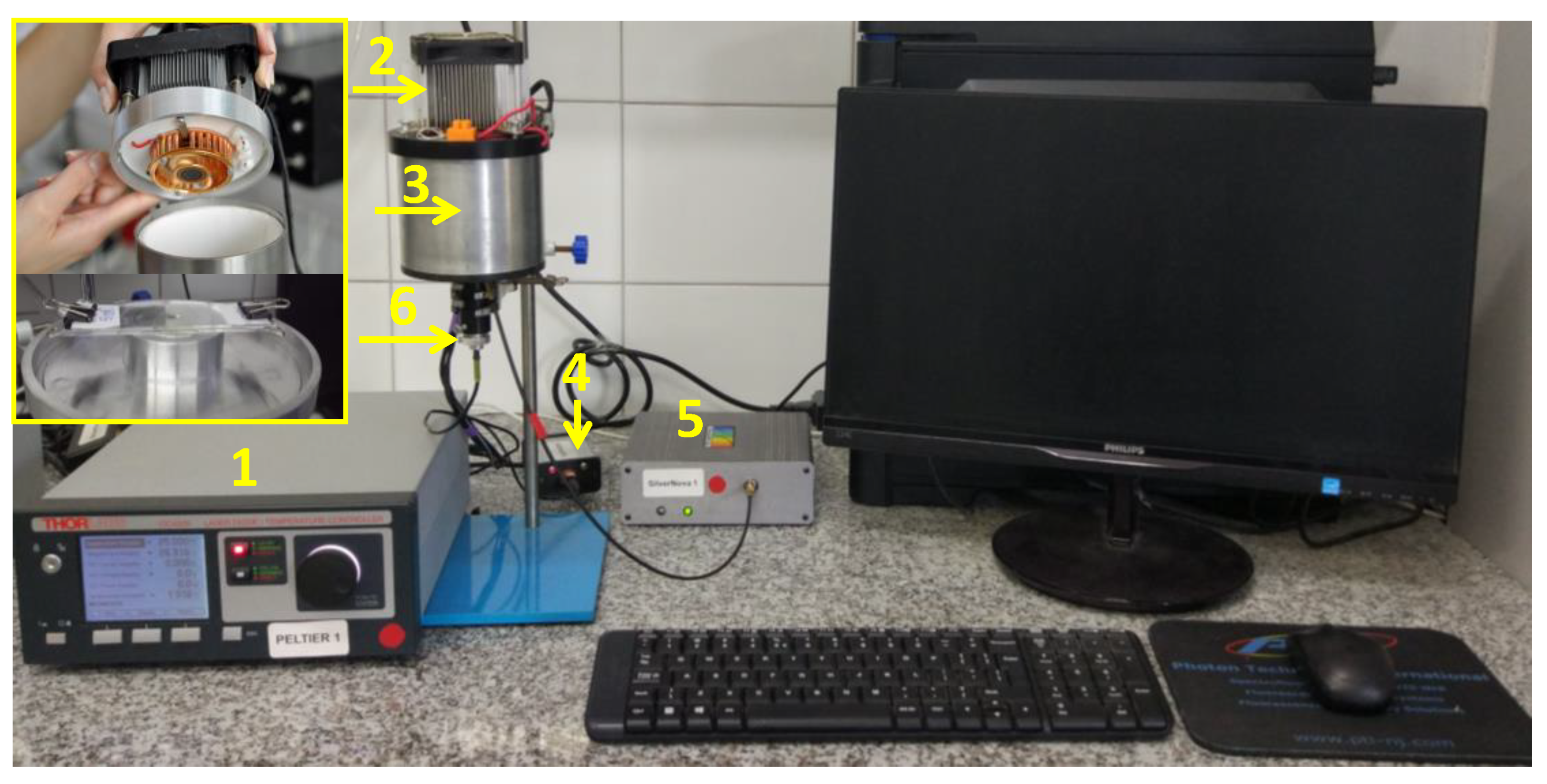 Sensors 20 03043 g001