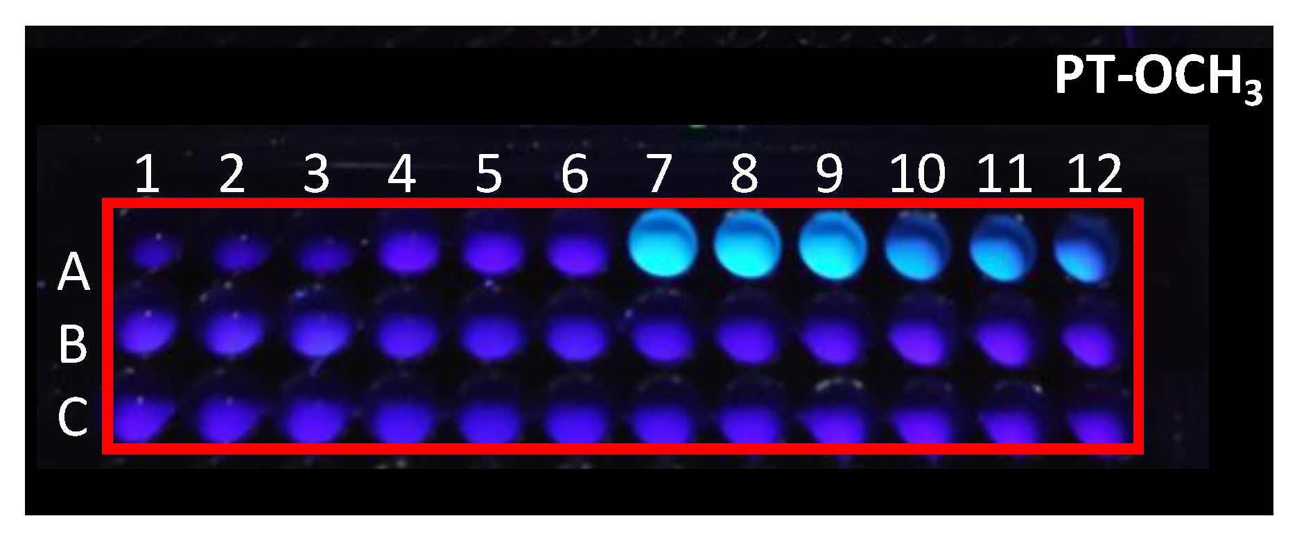 Sensors 20 03043 g012