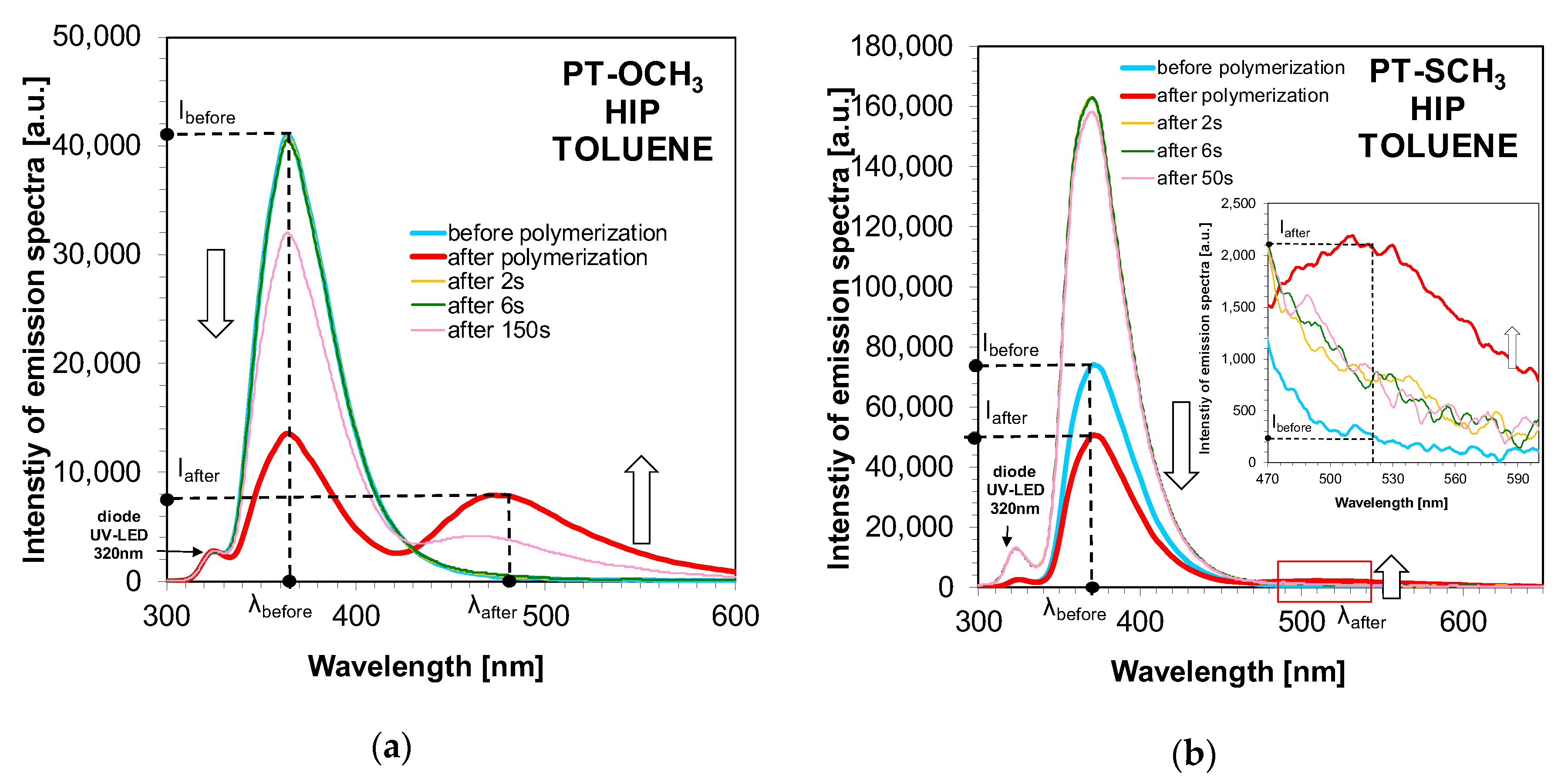 Sensors 20 03043 g016