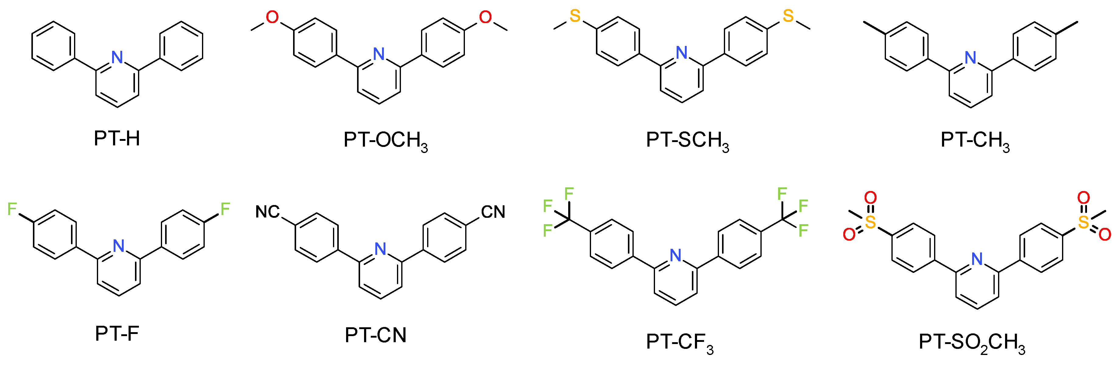 Sensors 20 03043 sch001