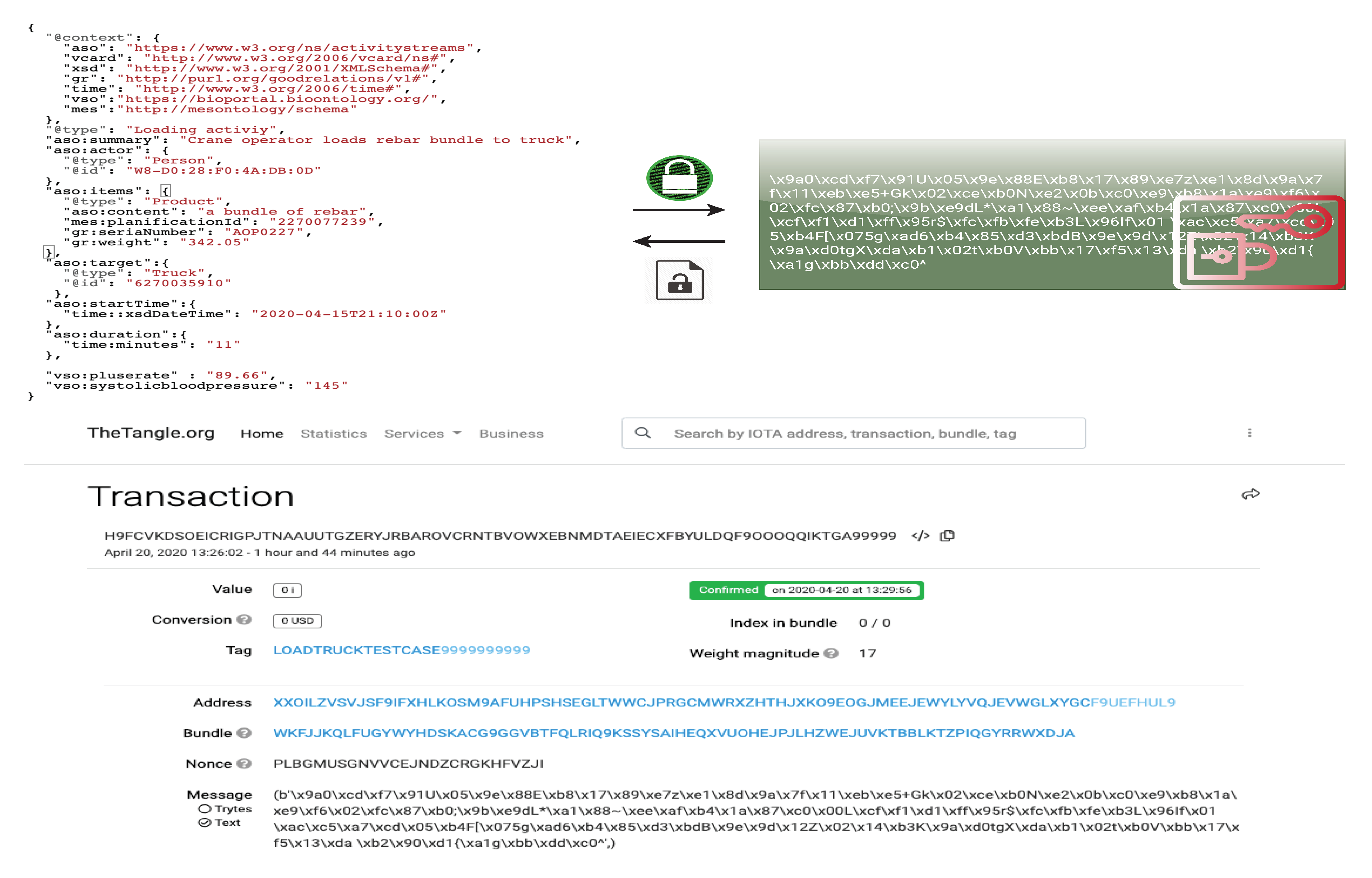Sensors 20 03046 g006