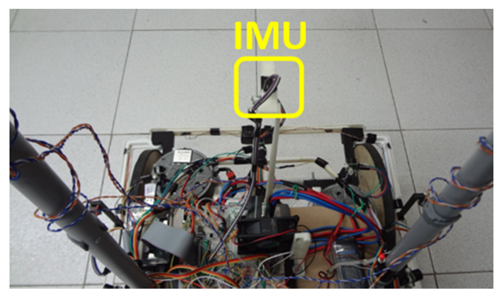 Sensors 20 03056 g004