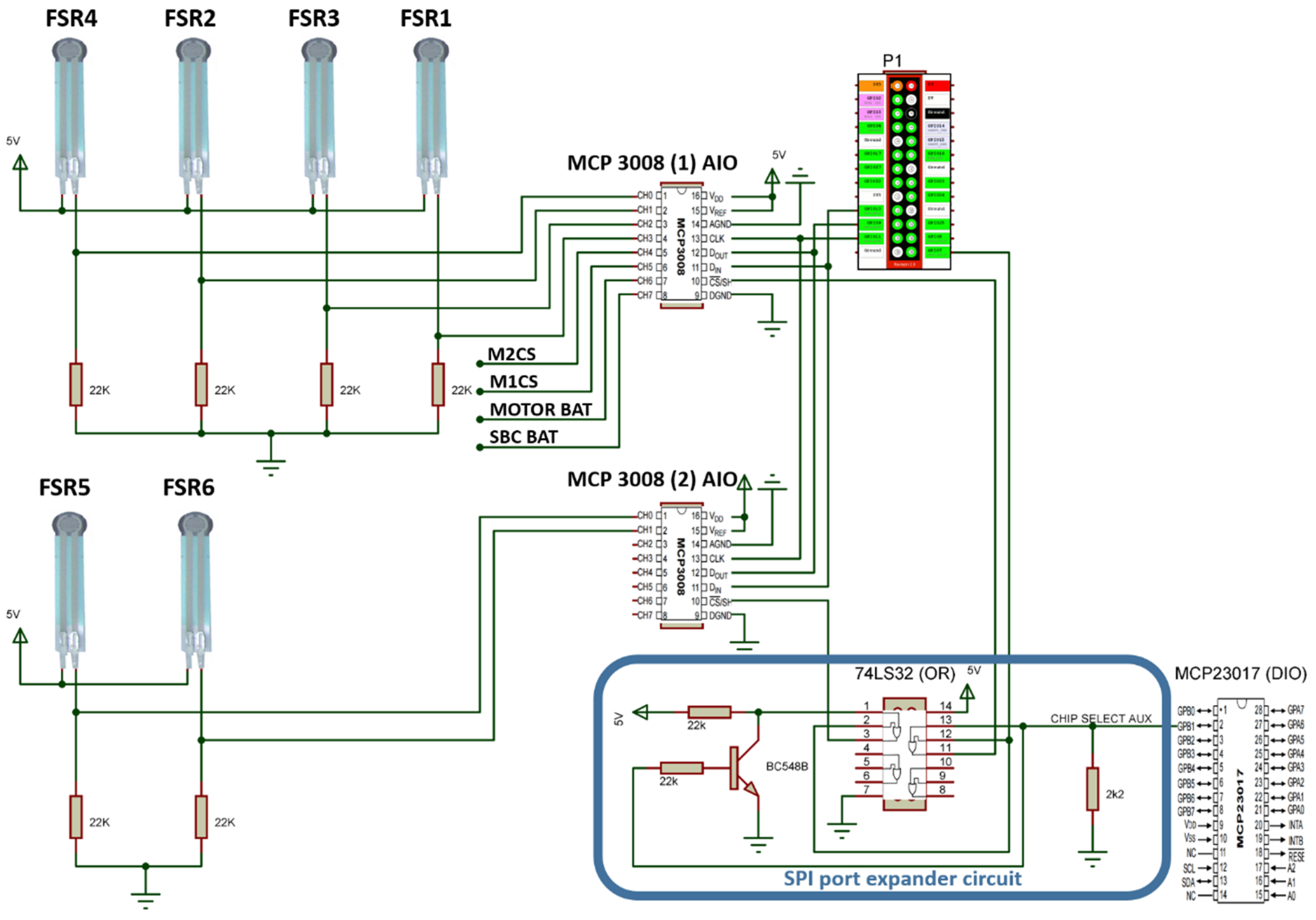 Sensors 20 03056 g007