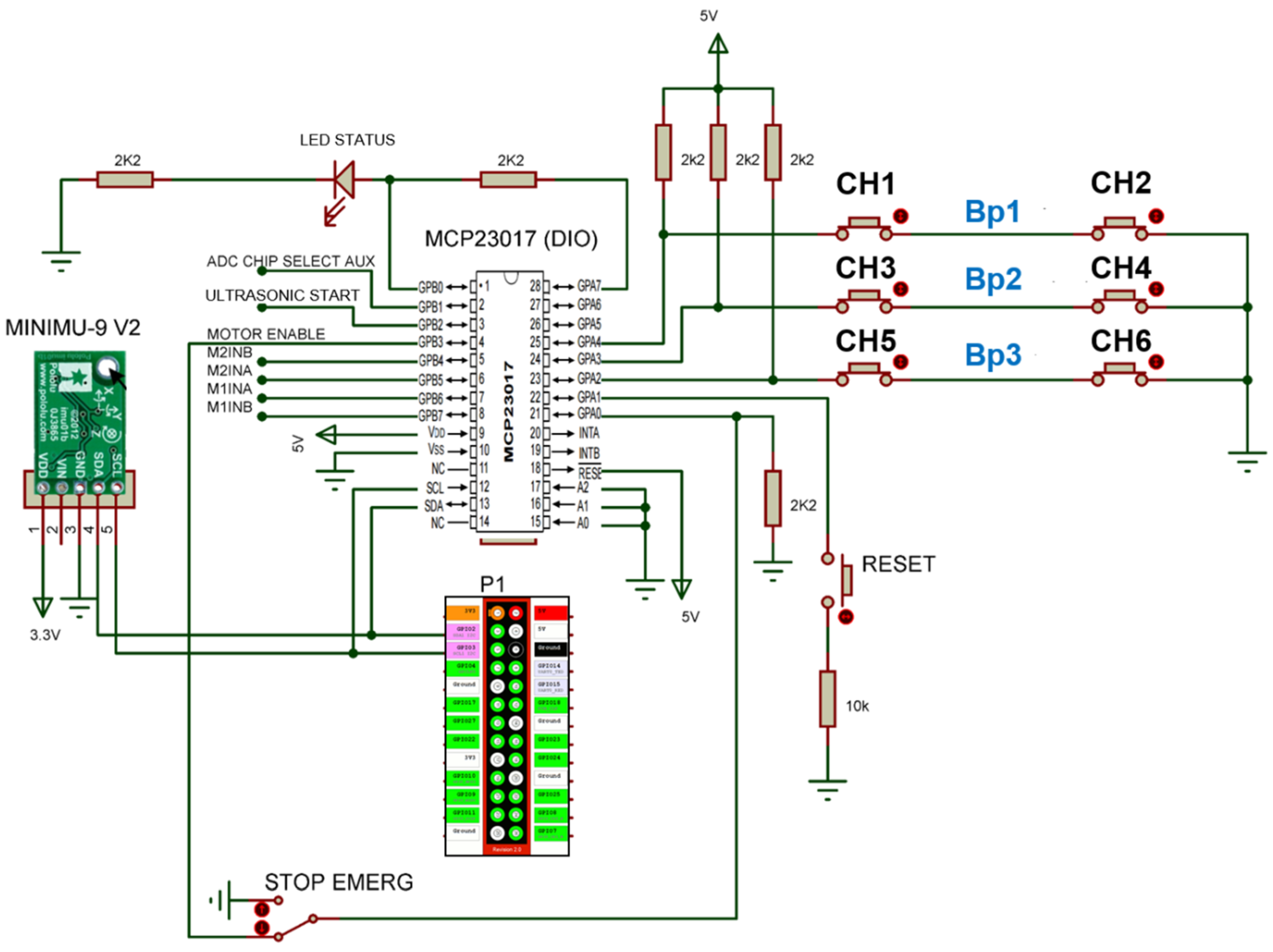 Sensors 20 03056 g008