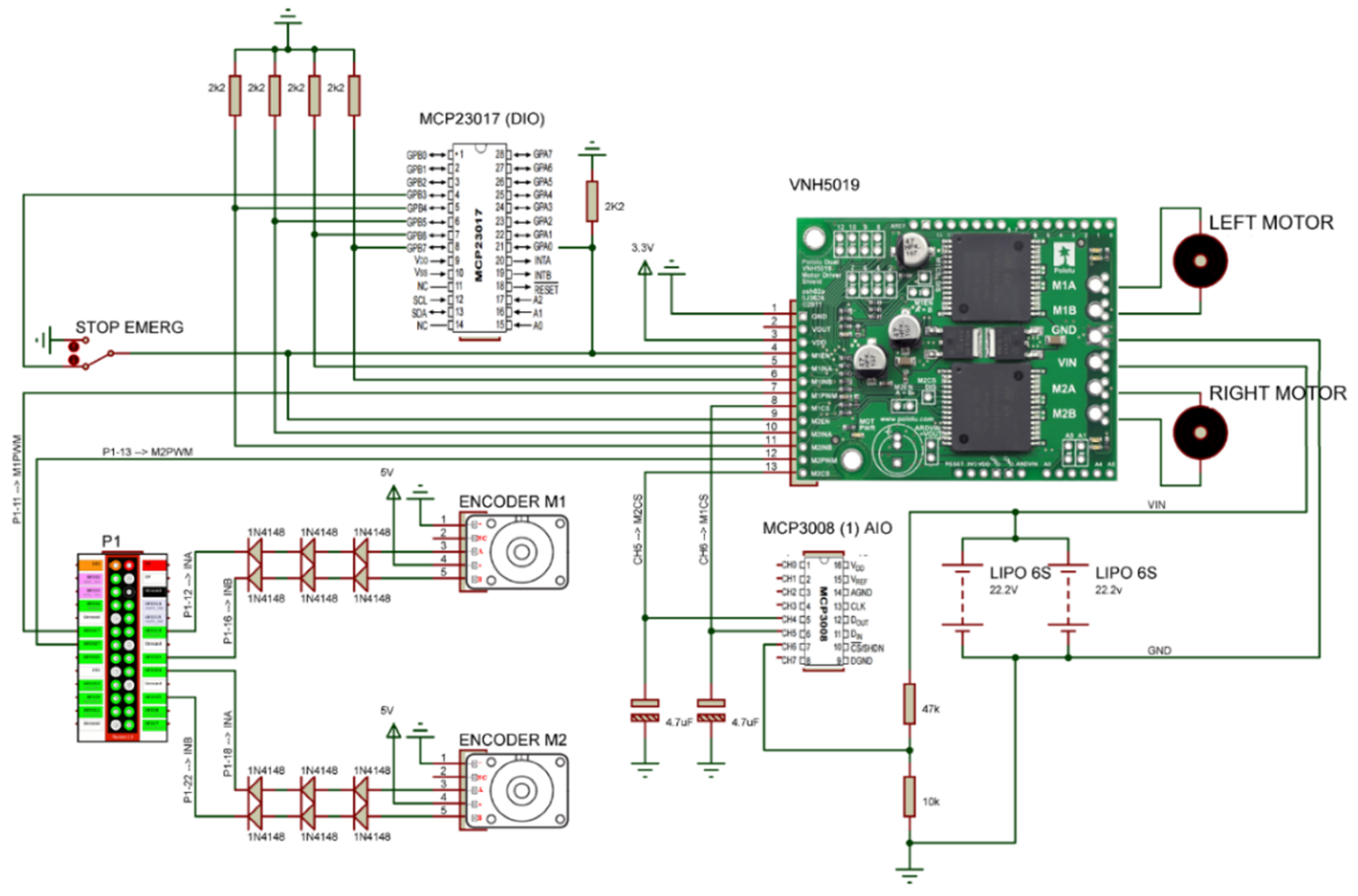 Sensors 20 03056 g010