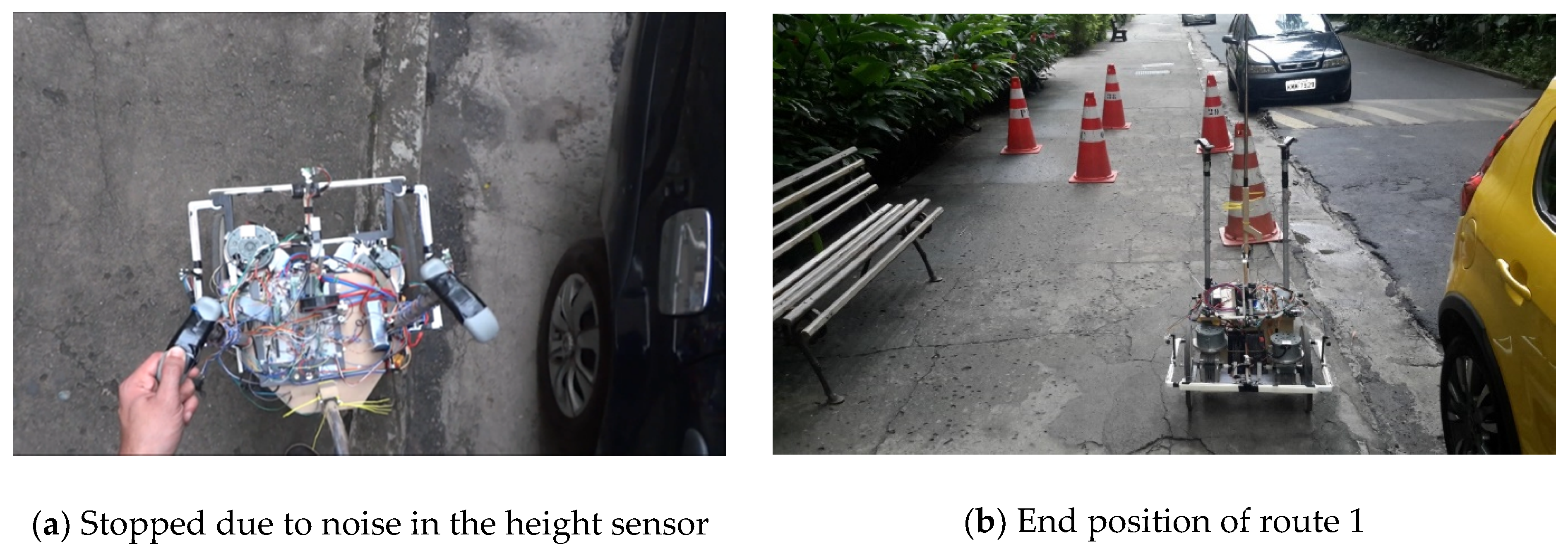 Sensors 20 03056 g018