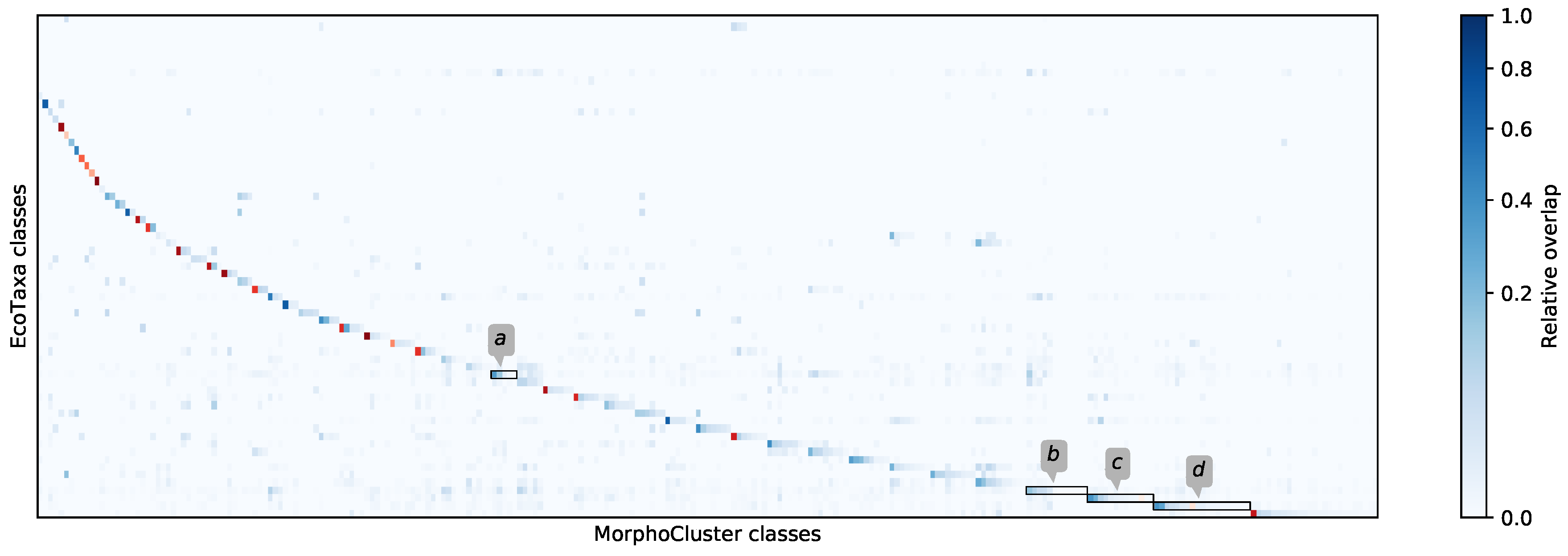 Sensors 20 03060 g007
