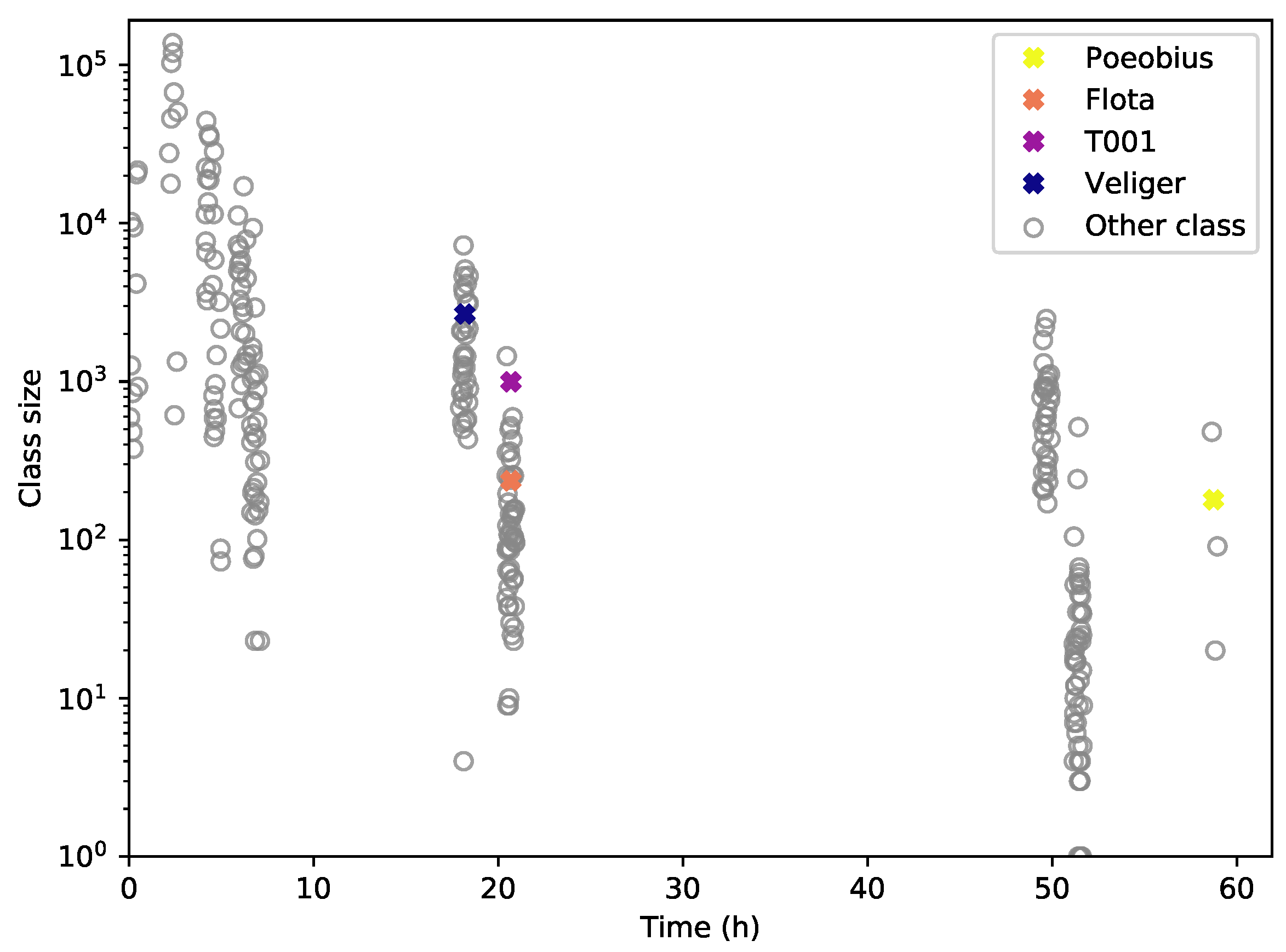 Sensors 20 03060 g011