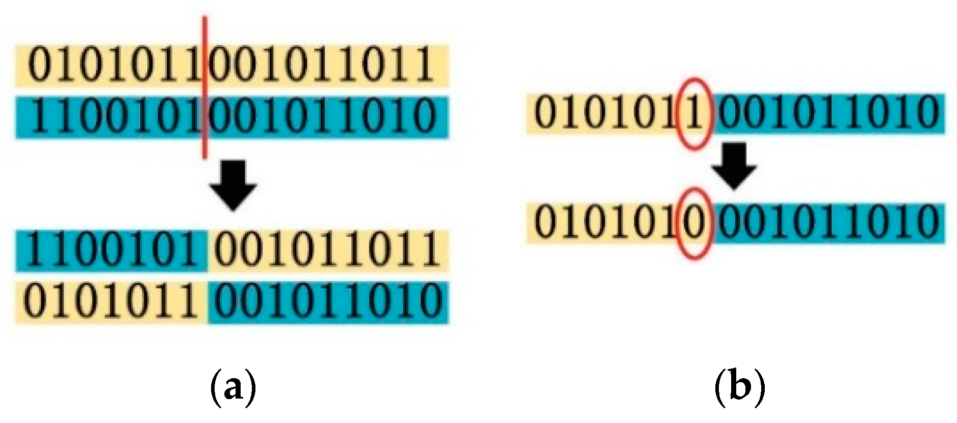 Sensors 20 03066 g002
