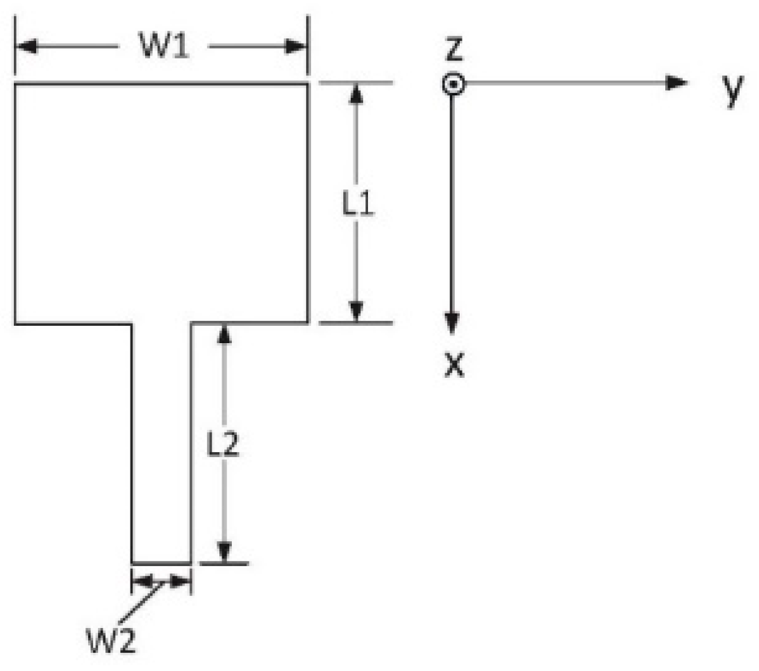 Sensors 20 03066 g004