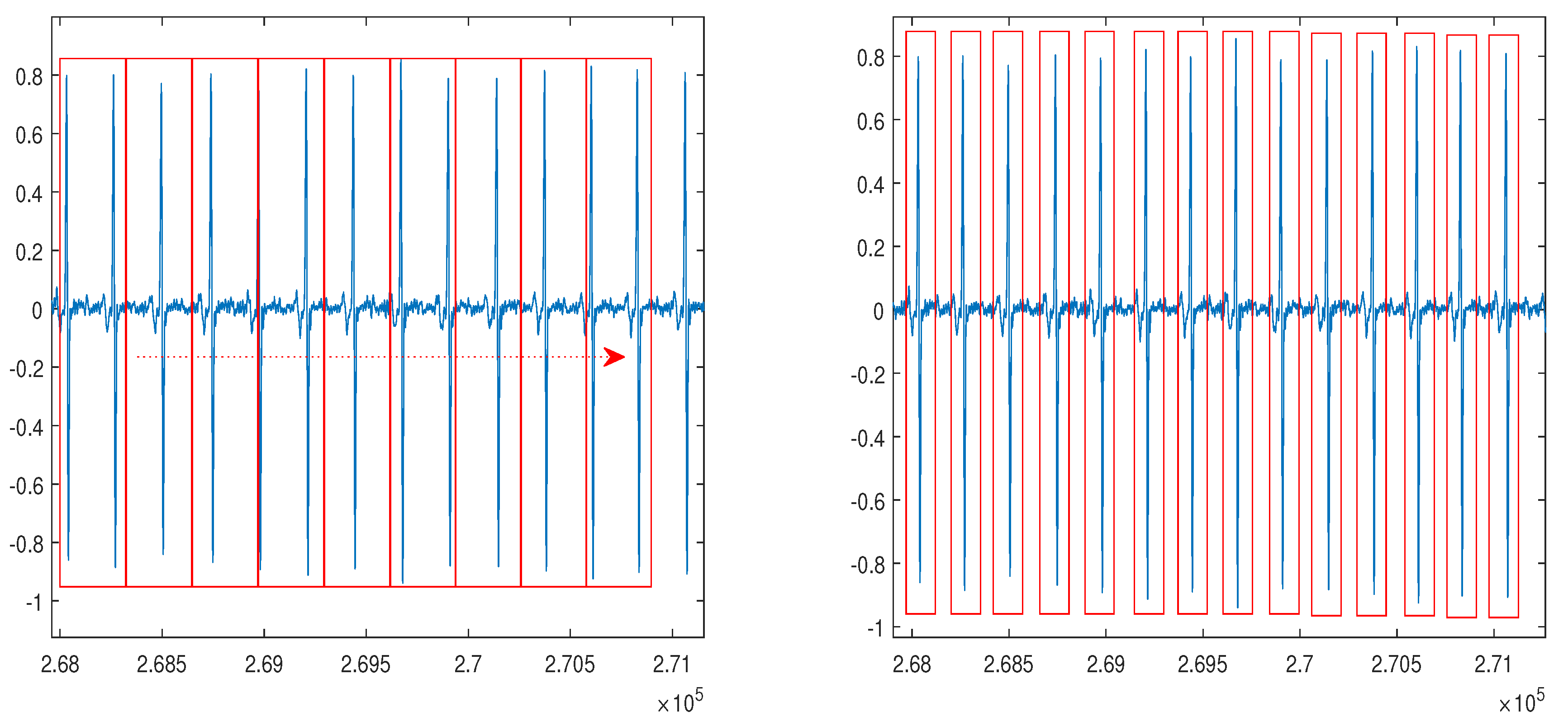 Sensors 20 03069 g007