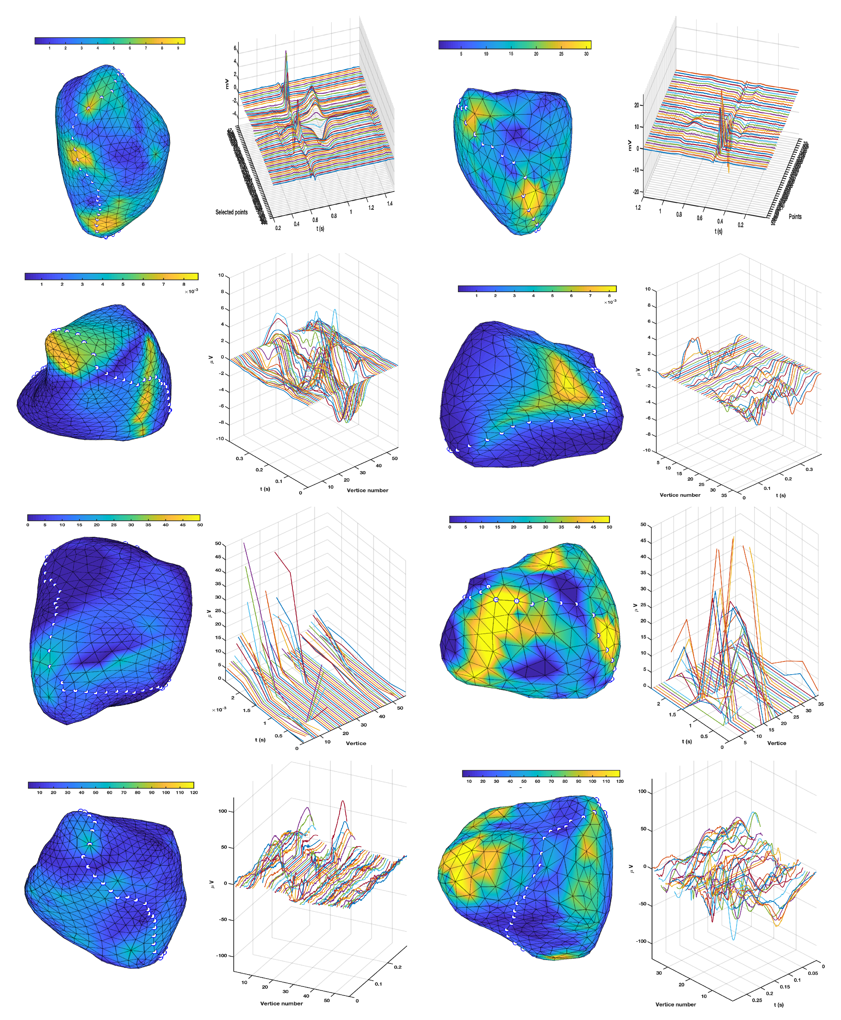 Sensors 20 03070 g009