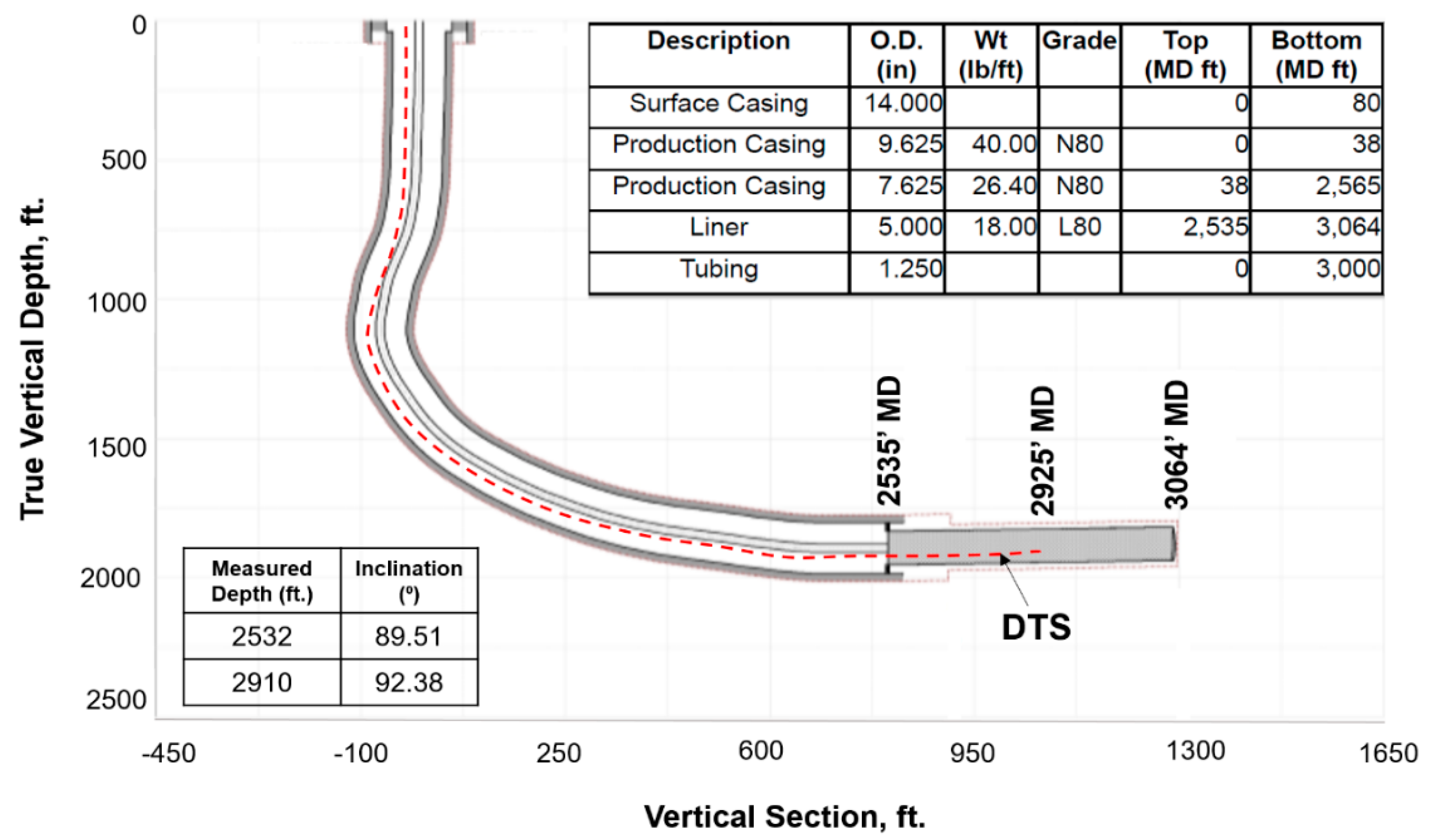 Sensors 20 03075 g003 Sensors 20 03075 g003