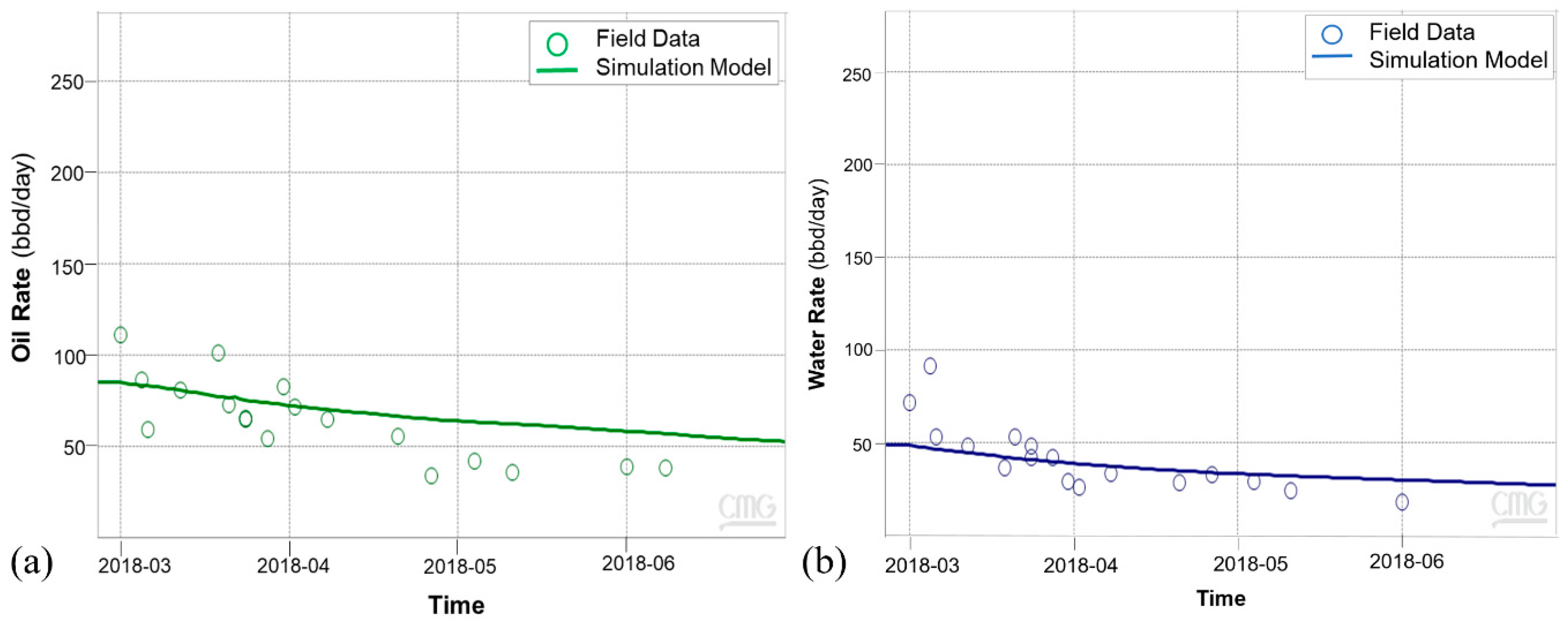 Sensors 20 03075 g011 Sensors 20 03075 g011