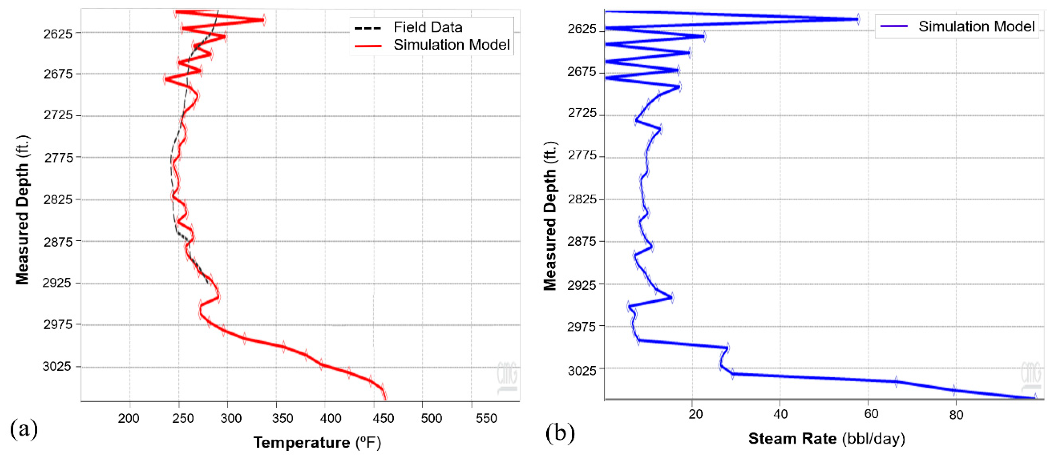 Sensors 20 03075 g012 Sensors 20 03075 g012