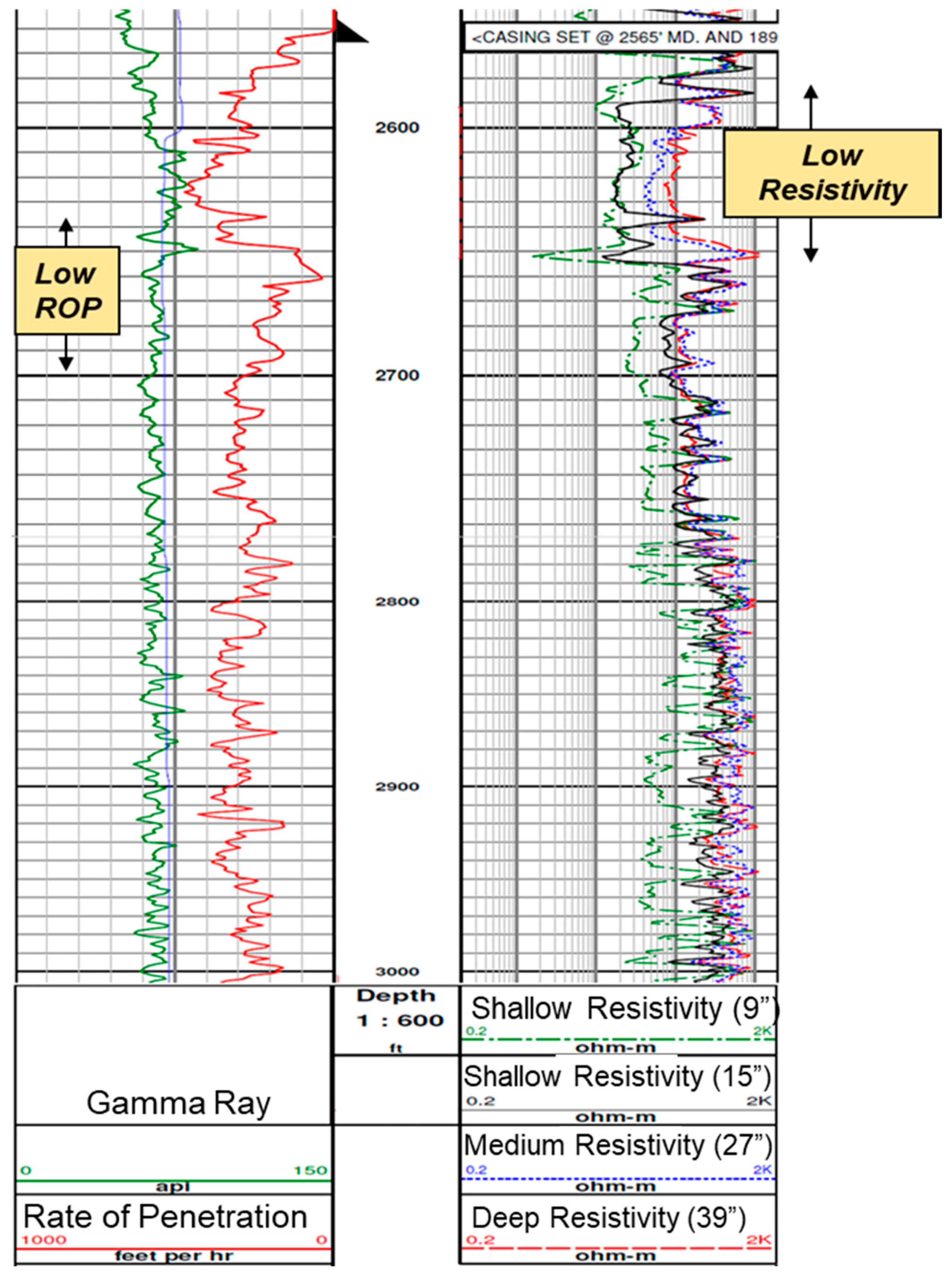 Sensors 20 03075 g013 Sensors 20 03075 g013