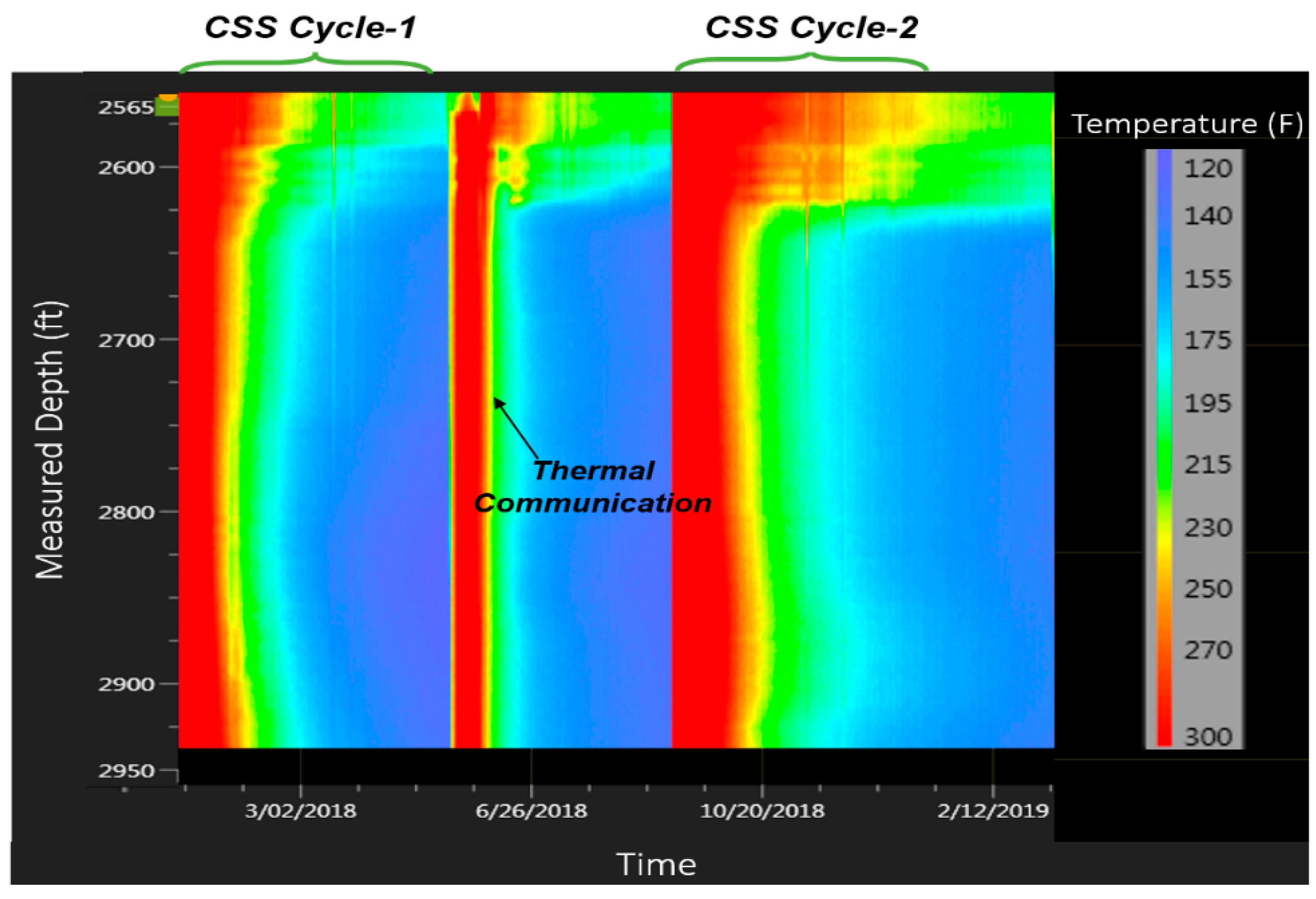 Sensors 20 03075 g014 Sensors 20 03075 g014