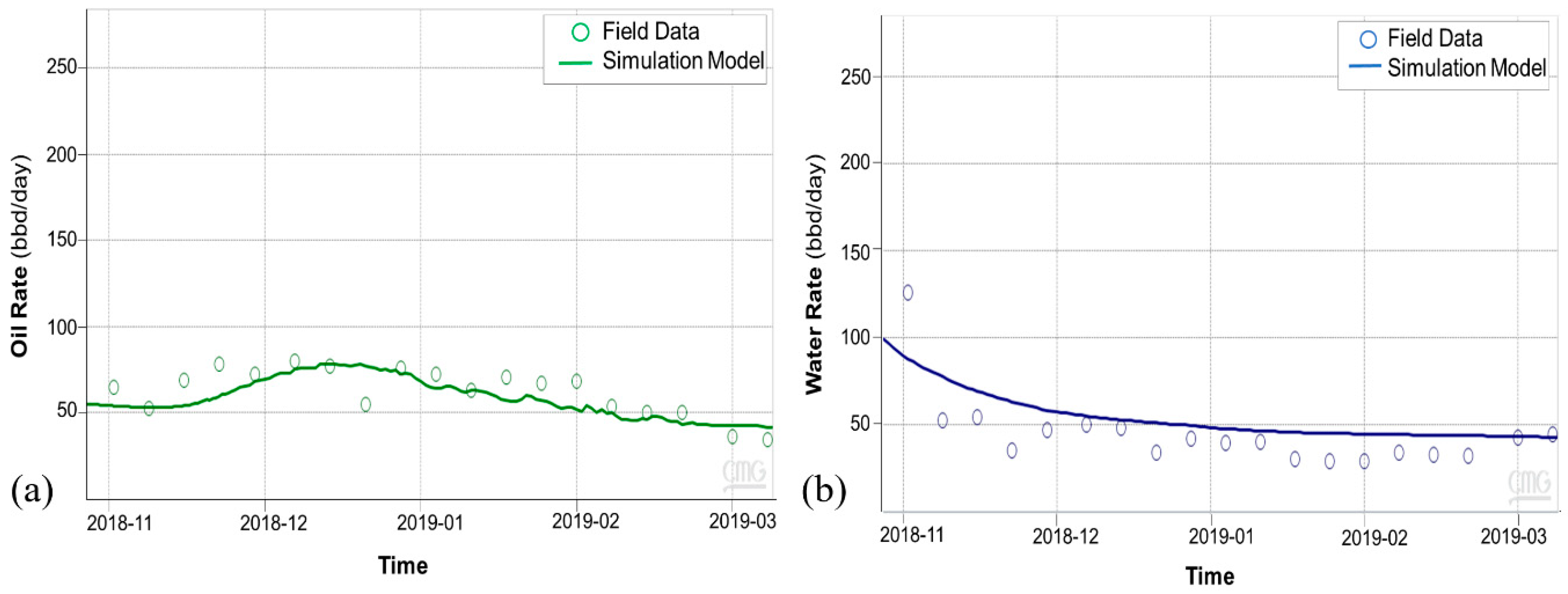 Sensors 20 03075 g016 Sensors 20 03075 g016