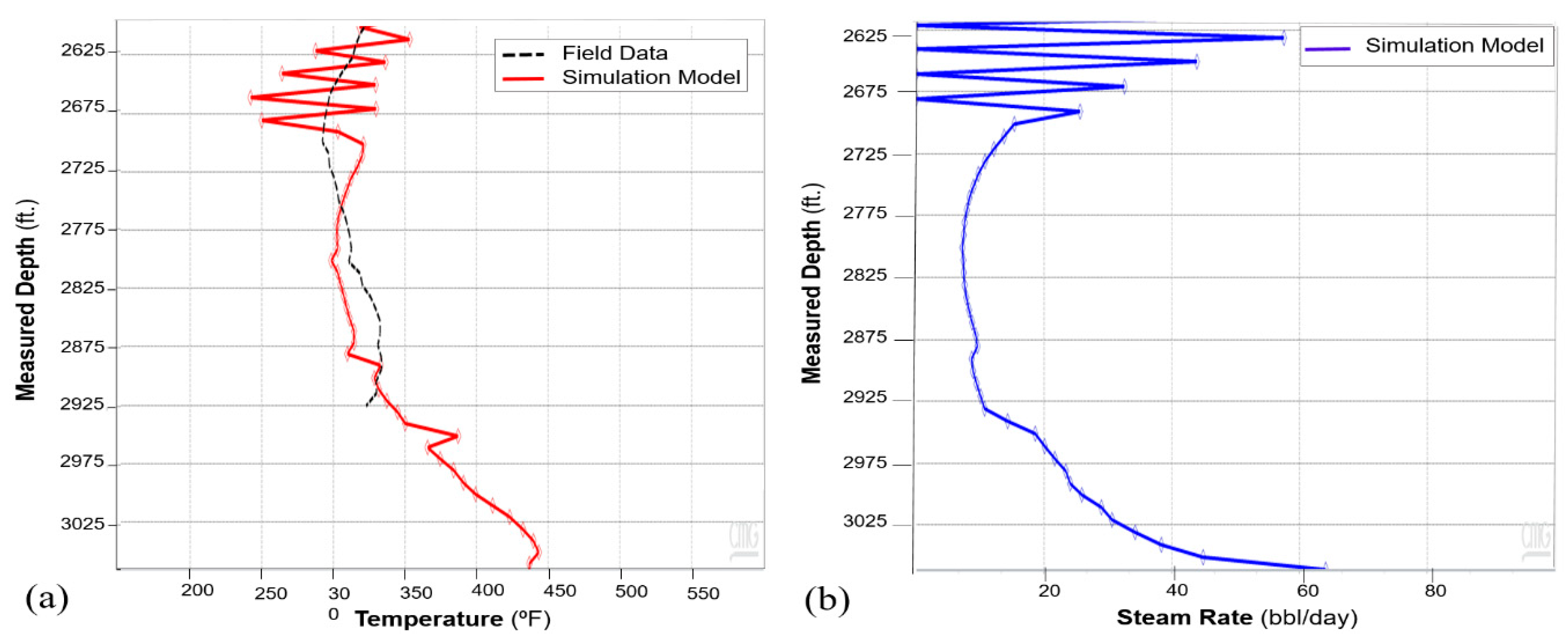 Sensors 20 03075 g017 Sensors 20 03075 g017
