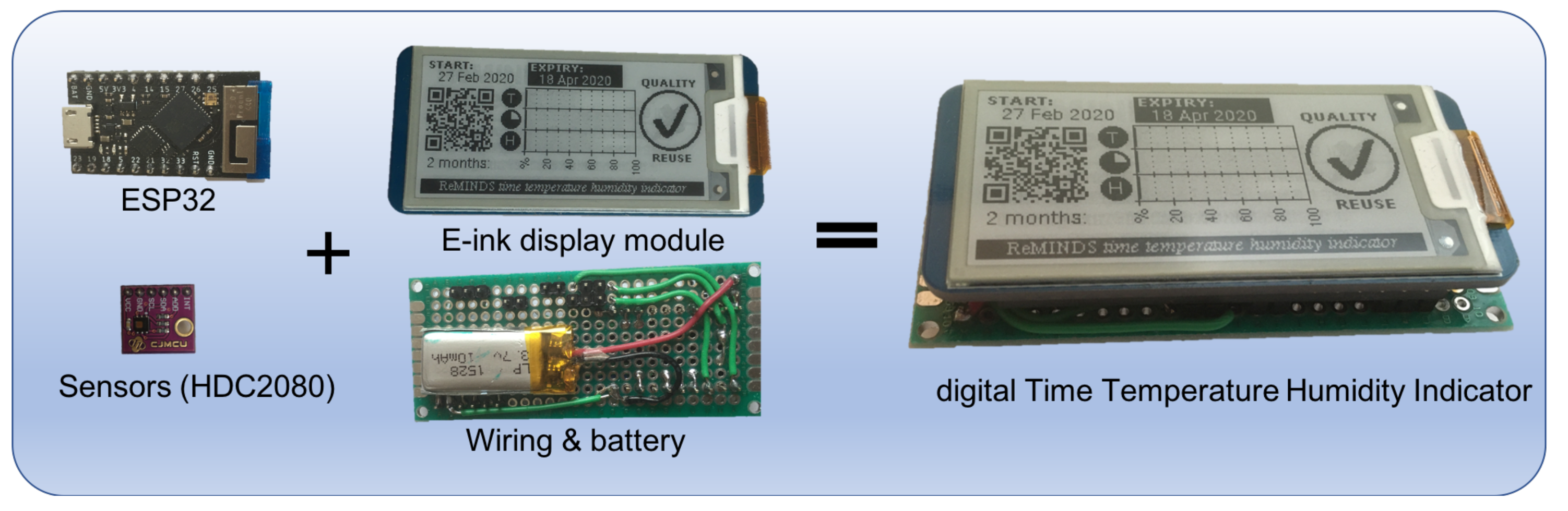 Sensors 20 03080 g003