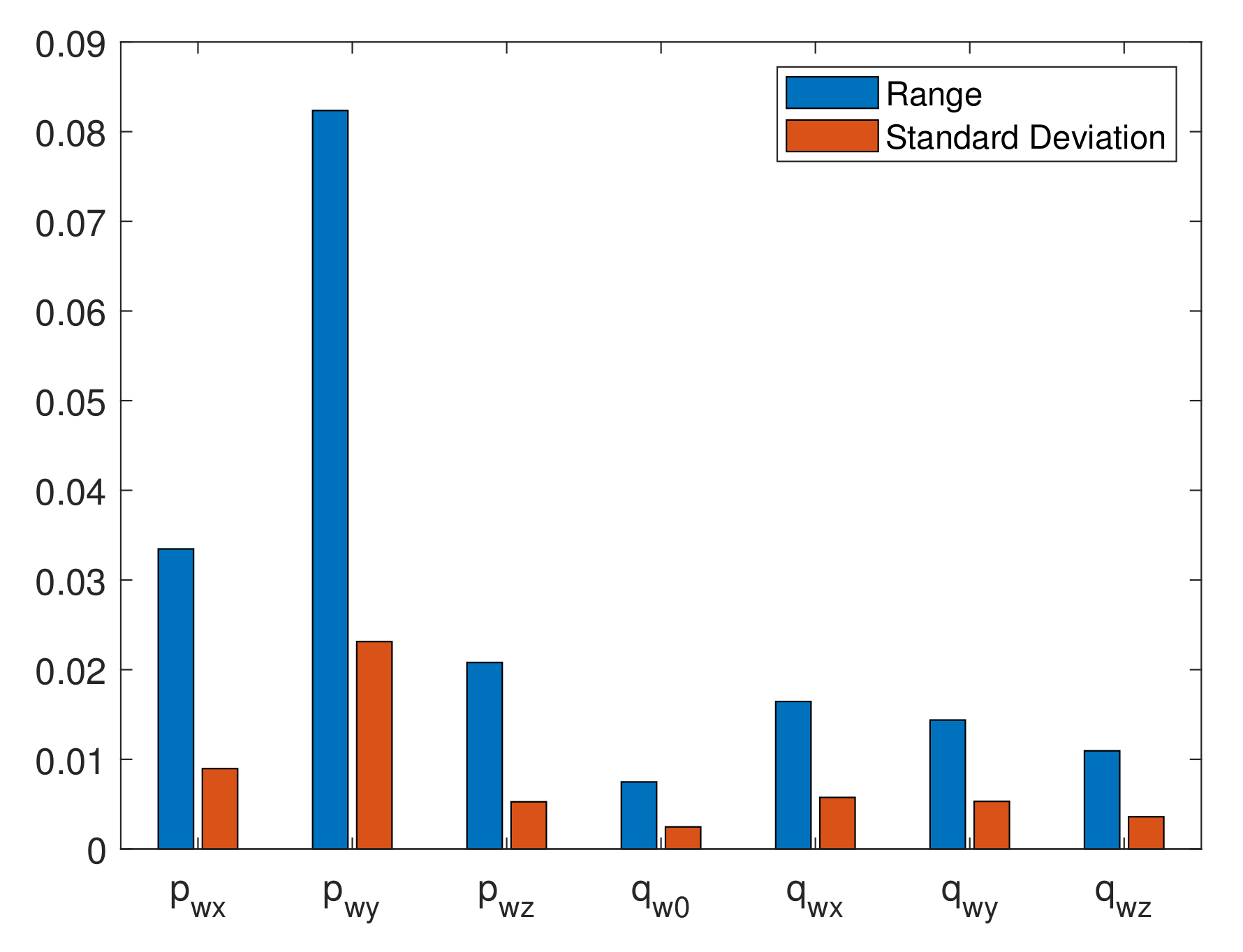 Sensors 20 03082 g013