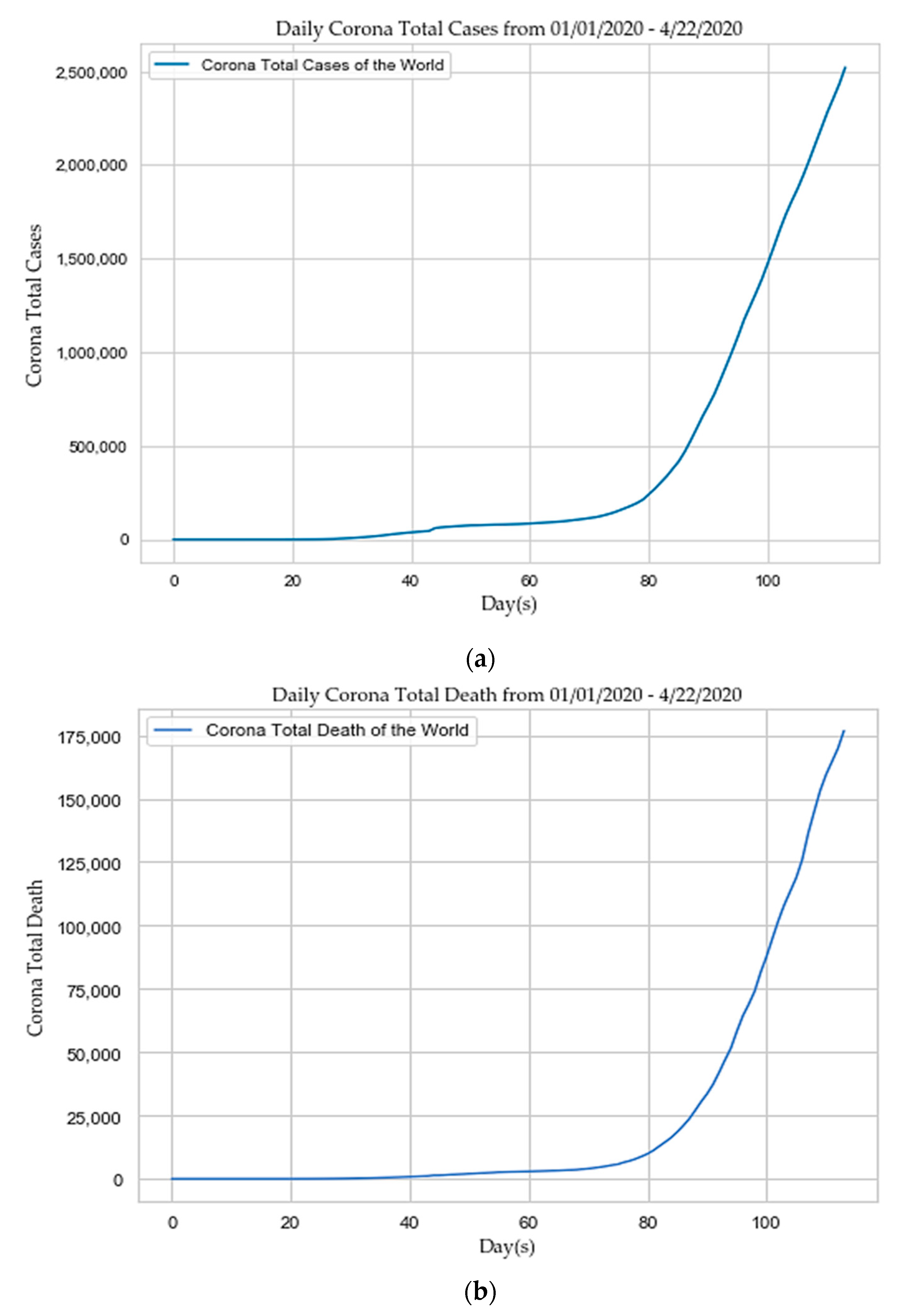 Sensors 20 03089 g001
