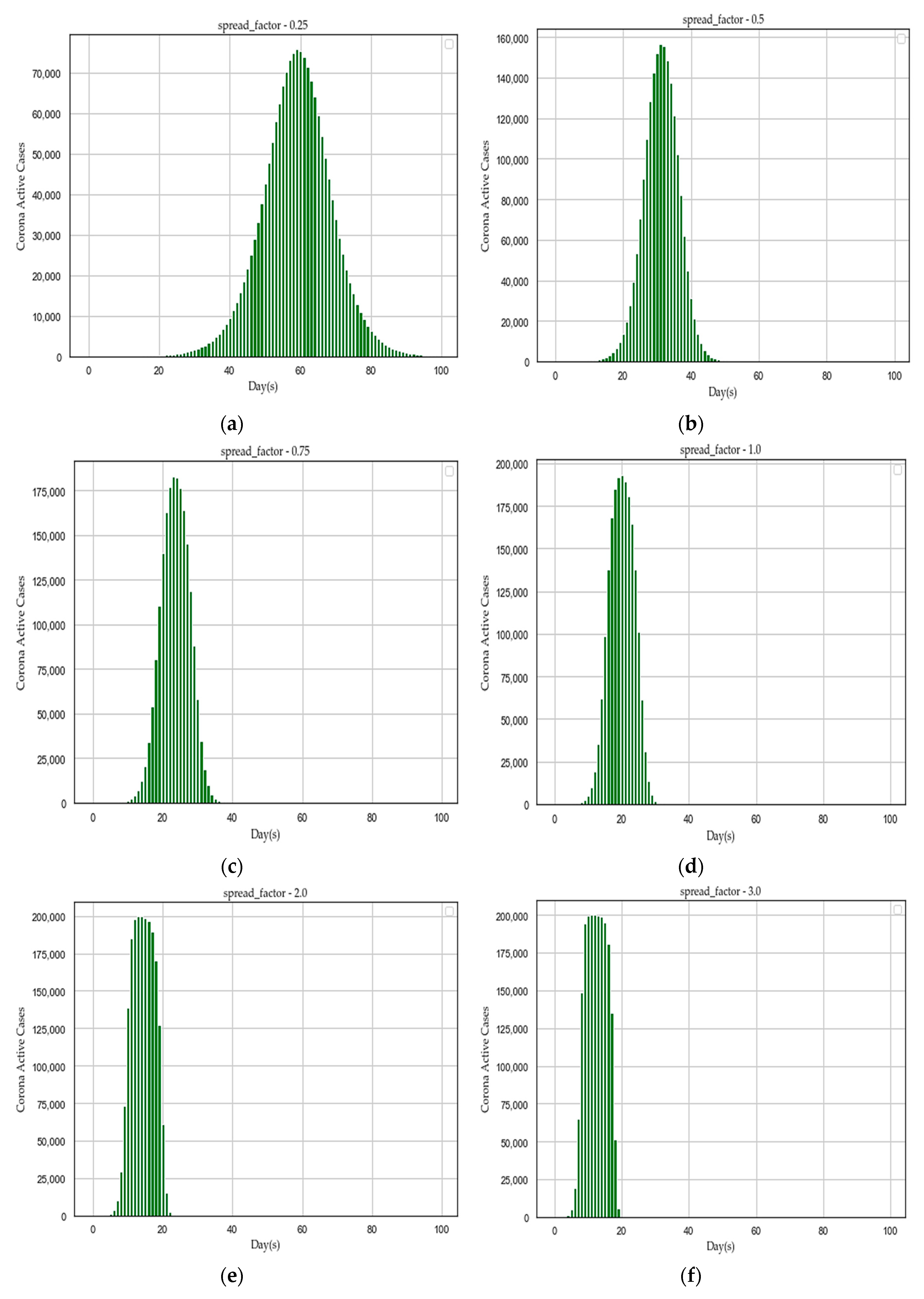 Sensors 20 03089 g008a