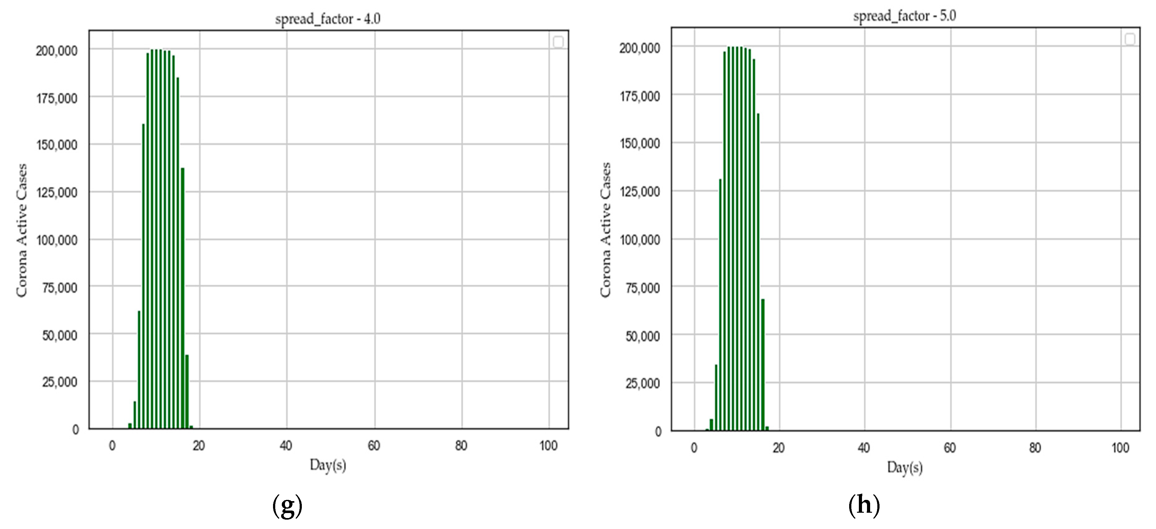 Sensors 20 03089 g008b