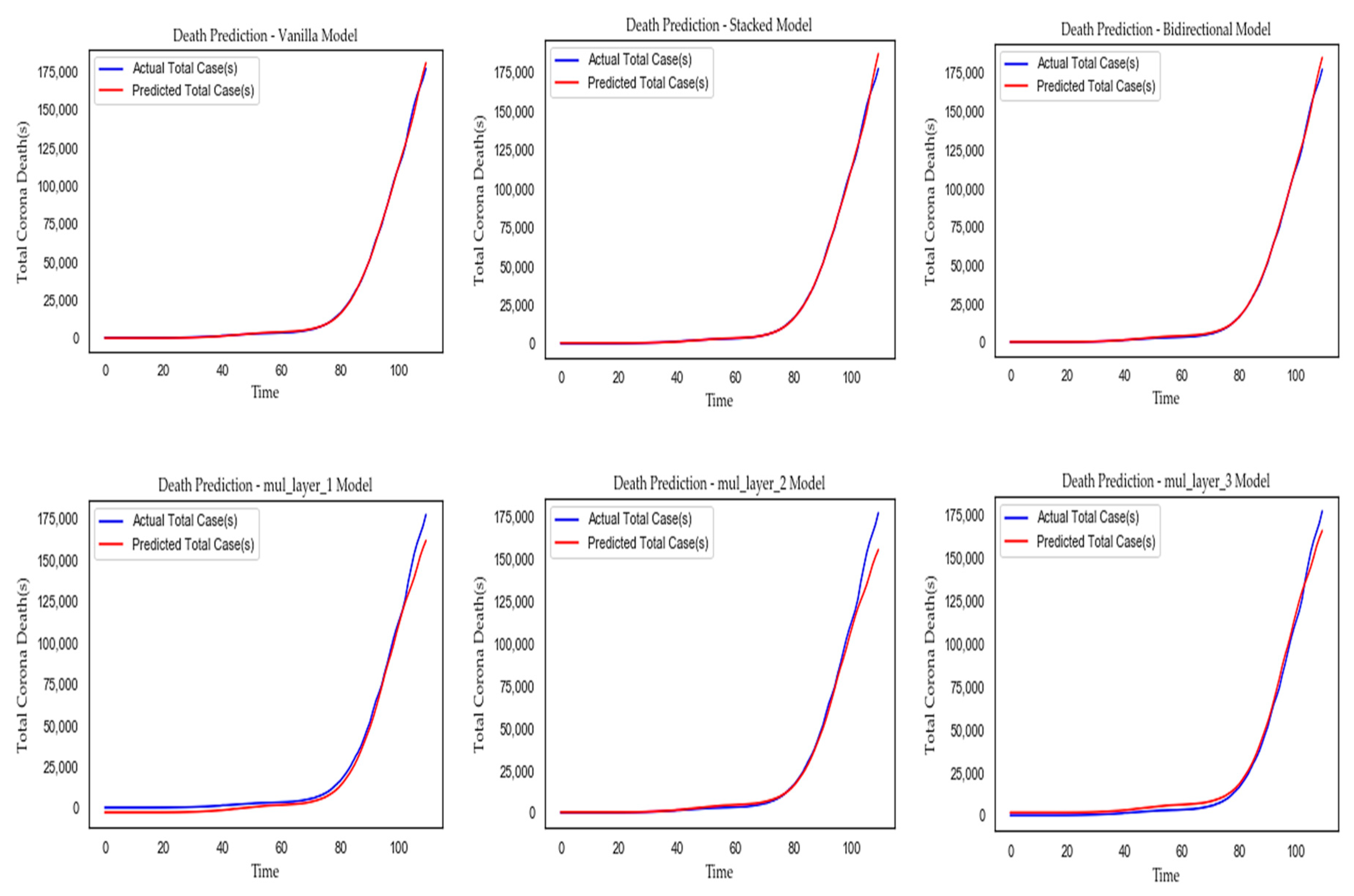 Sensors 20 03089 g011