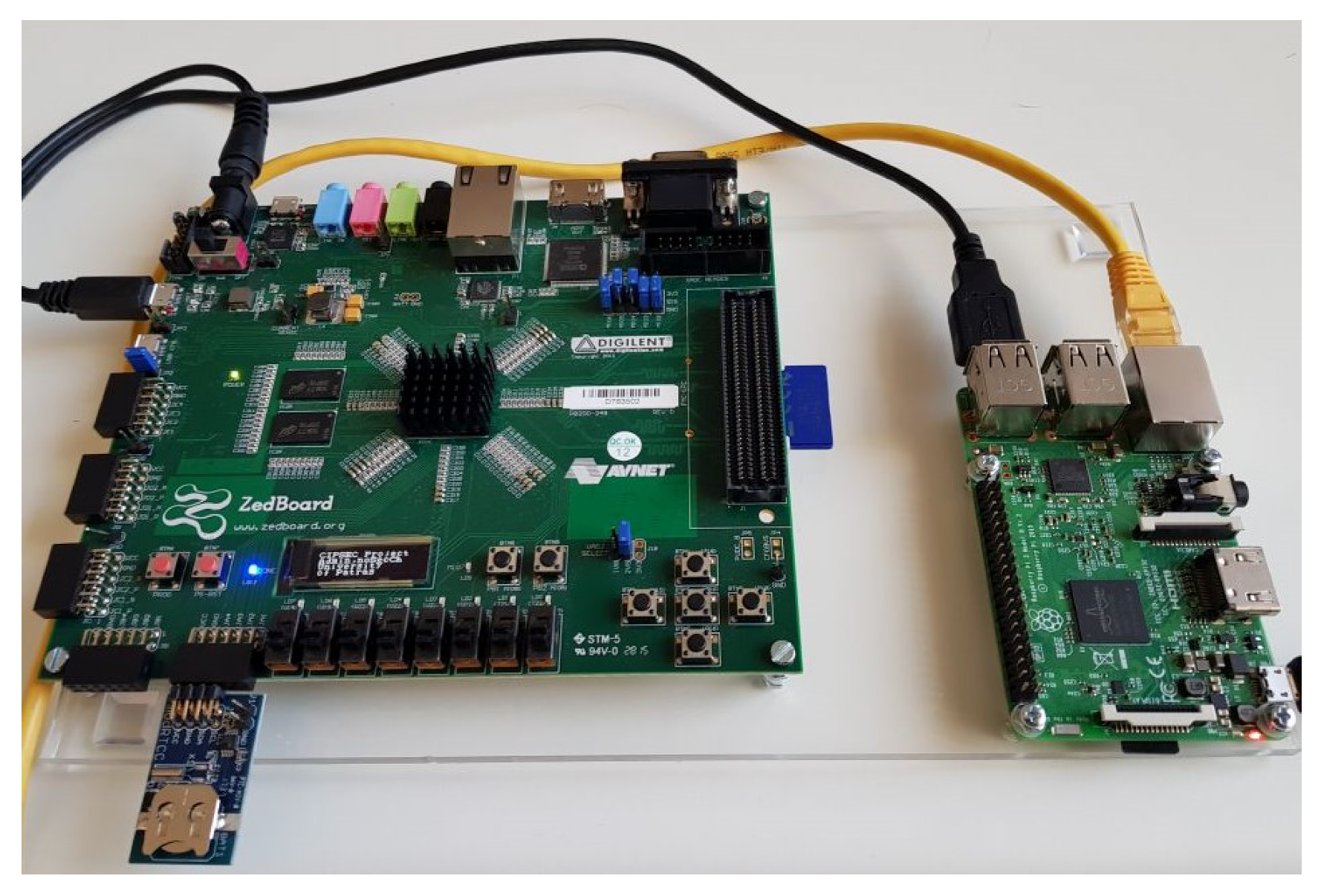 Sensors 20 03092 g004