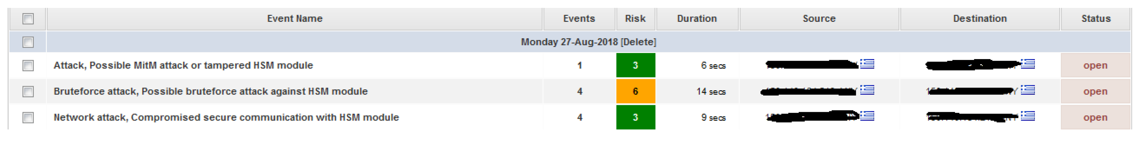 Sensors 20 03092 g007