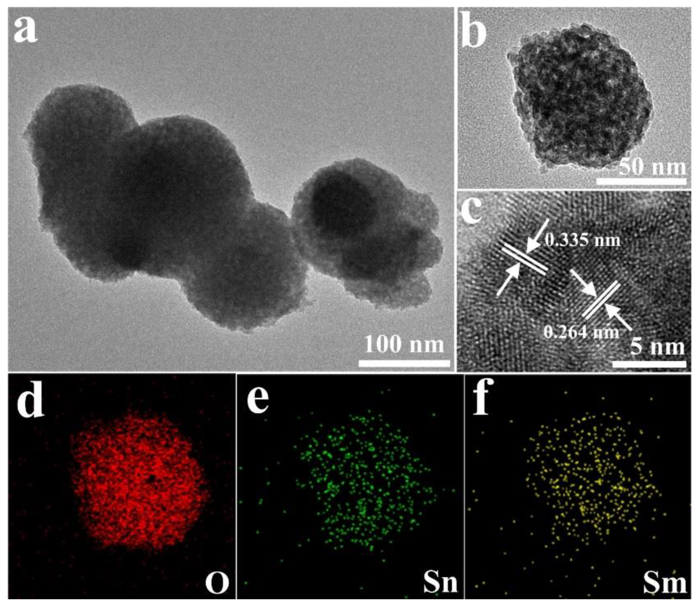 Sensors 20 03096 g007