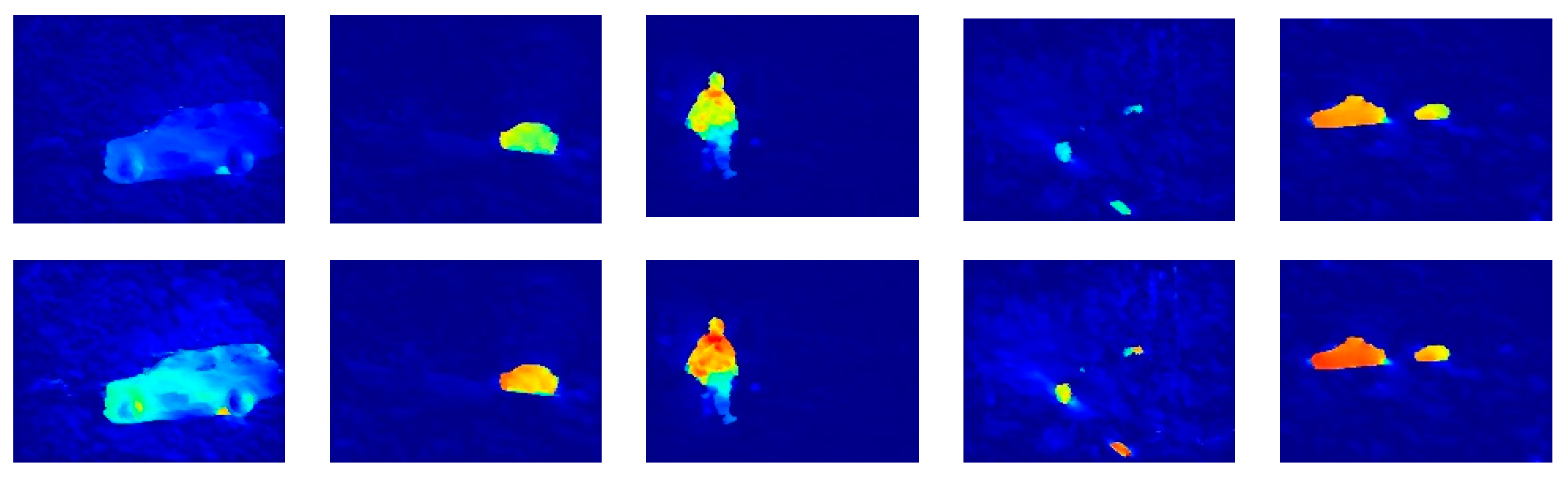 Sensors 20 03103 g003