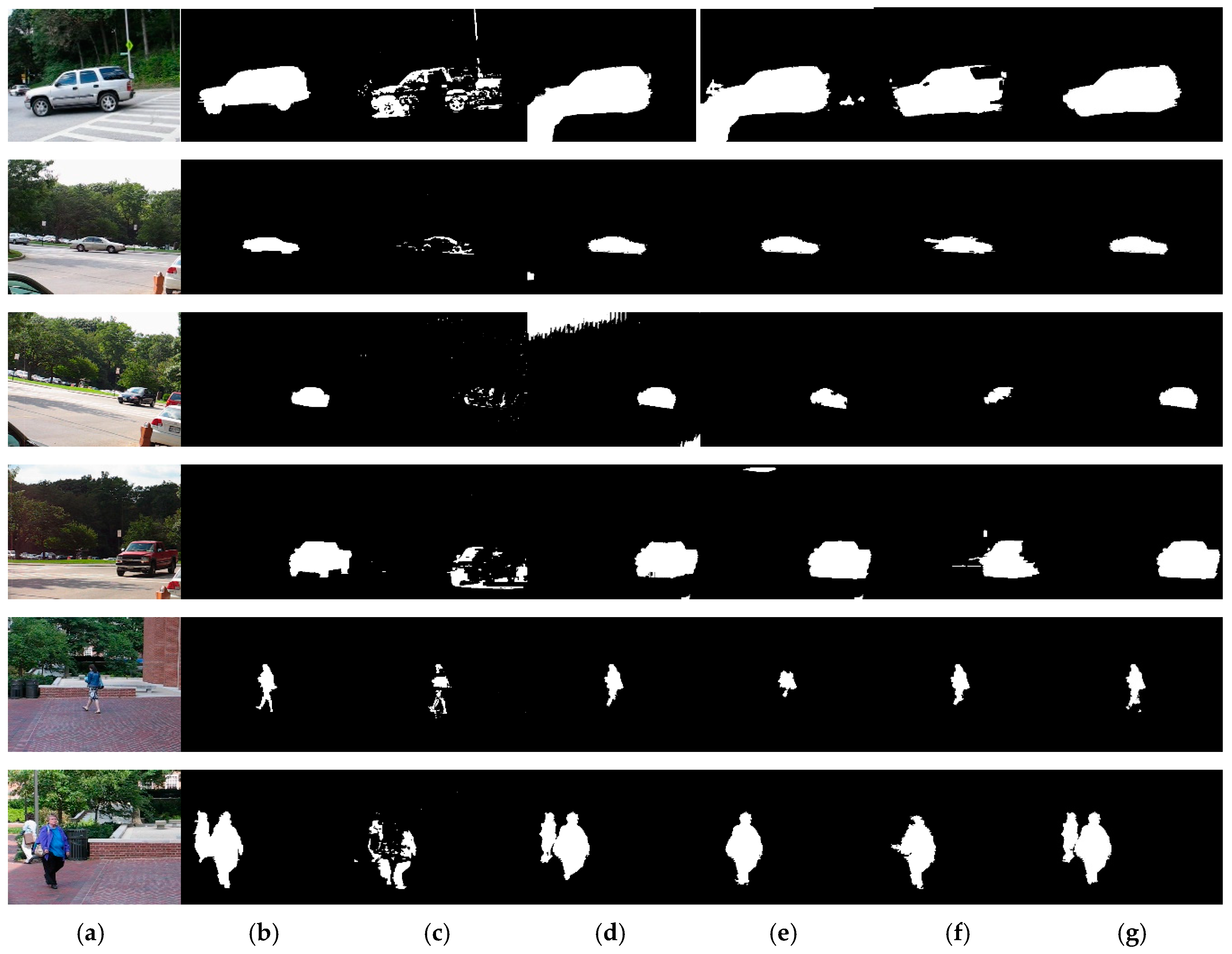 Sensors 20 03103 g005