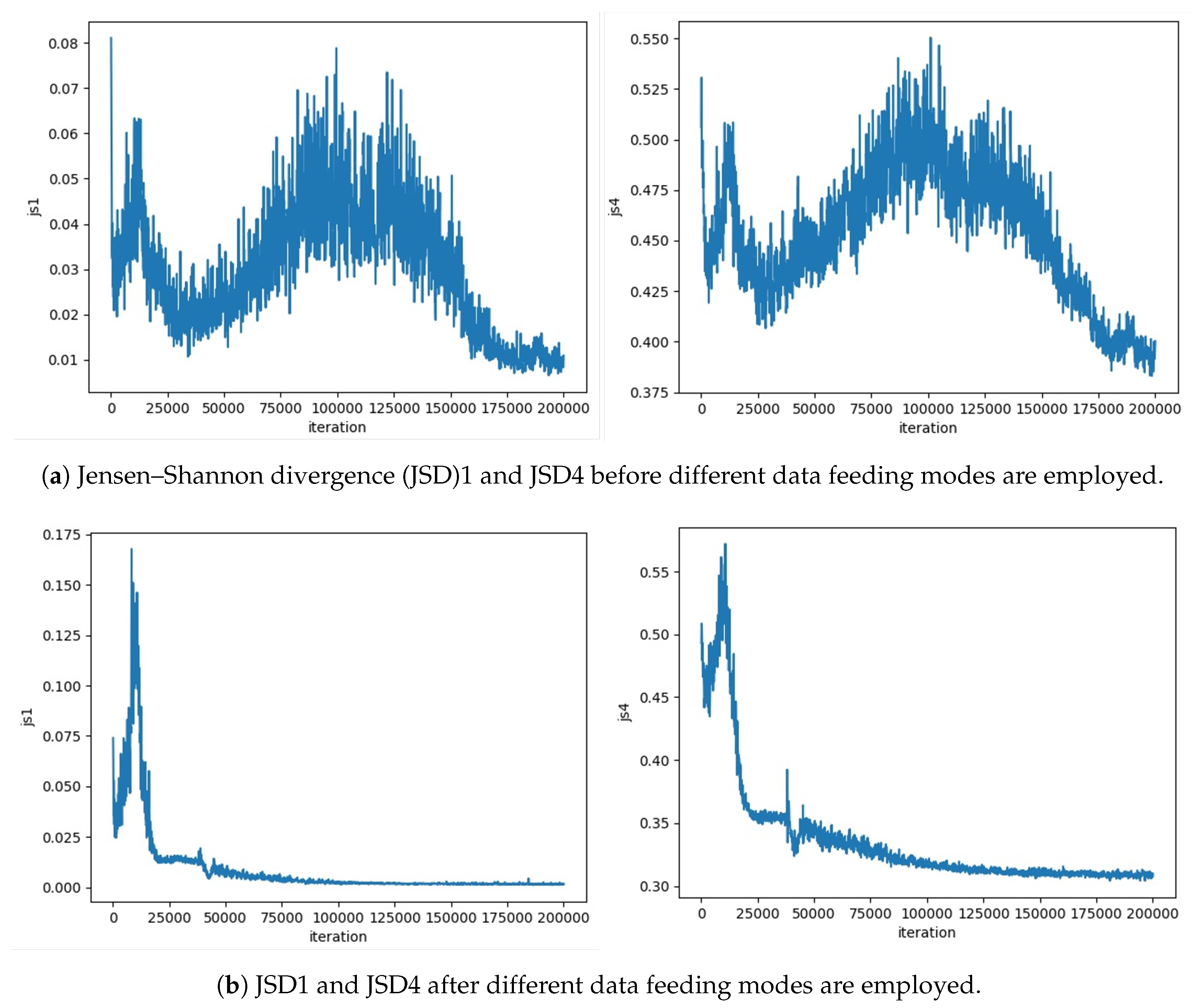 Sensors 20 03106 g003