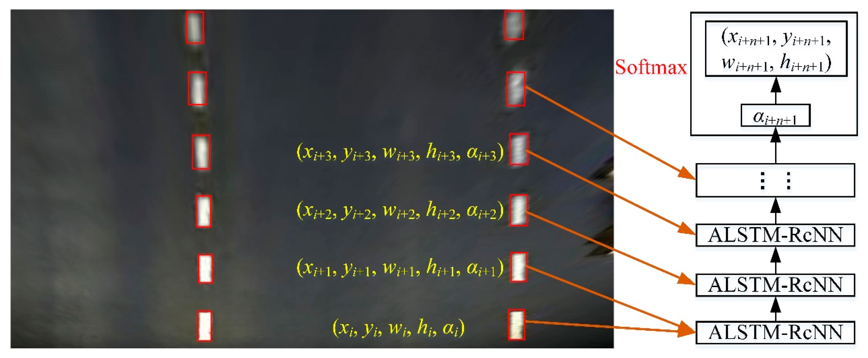 Sensors 20 03115 g008