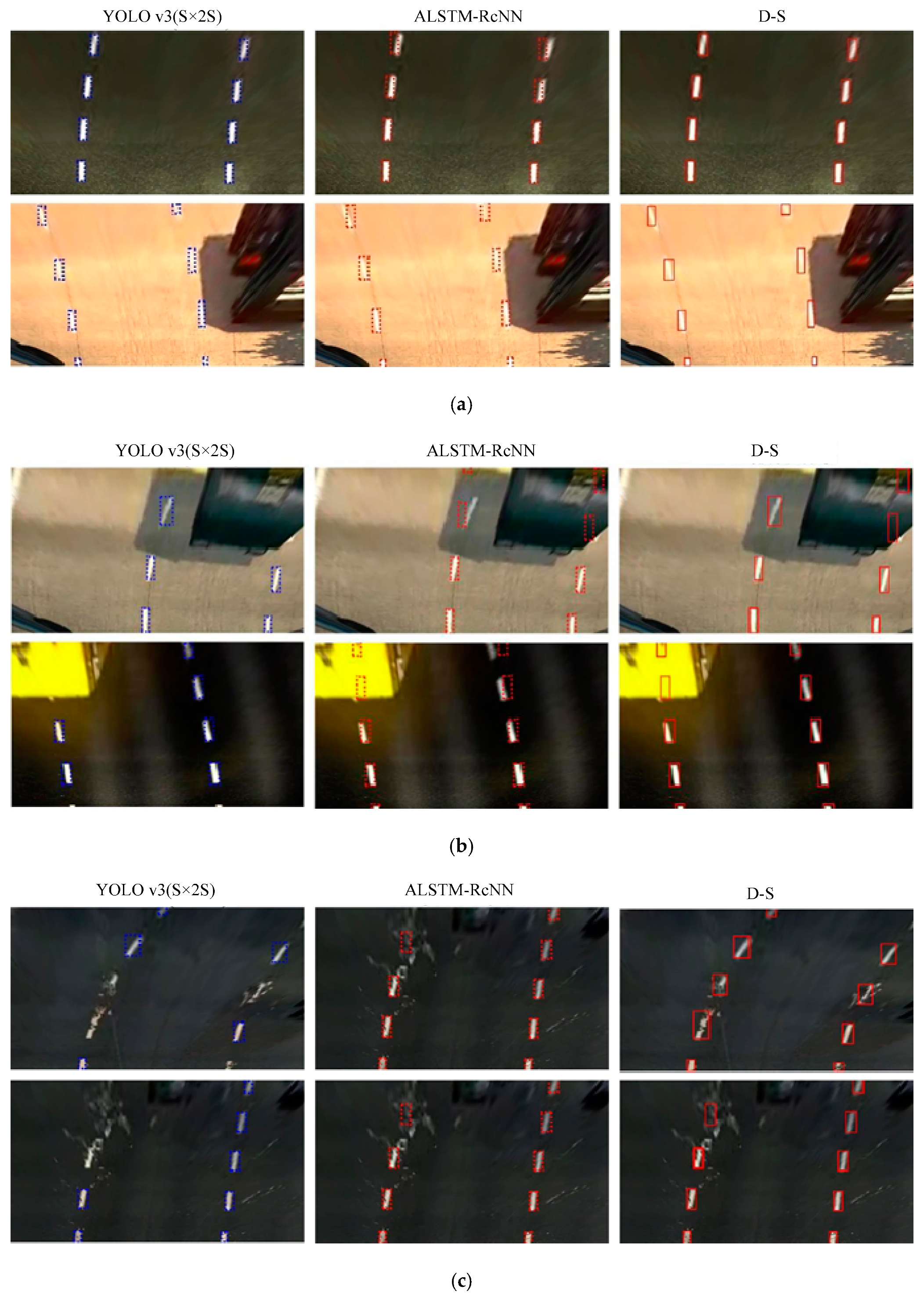 Sensors 20 03115 g010