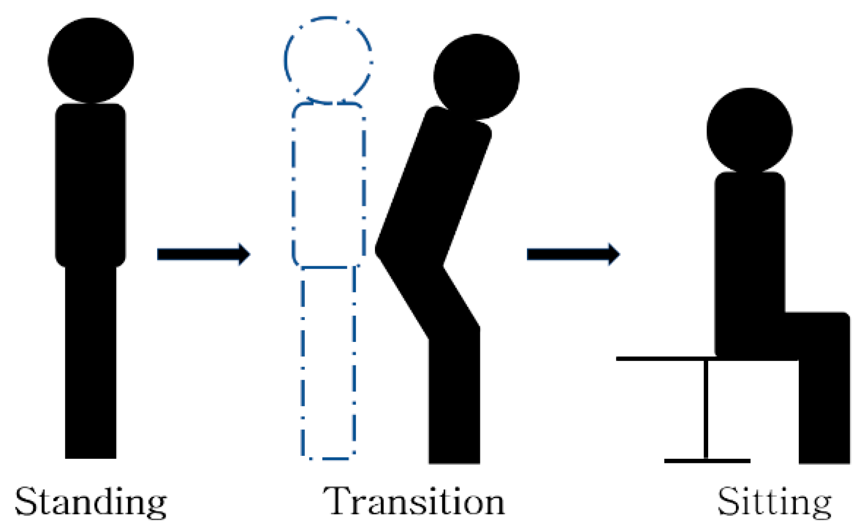 Sensors 20 03117 g001