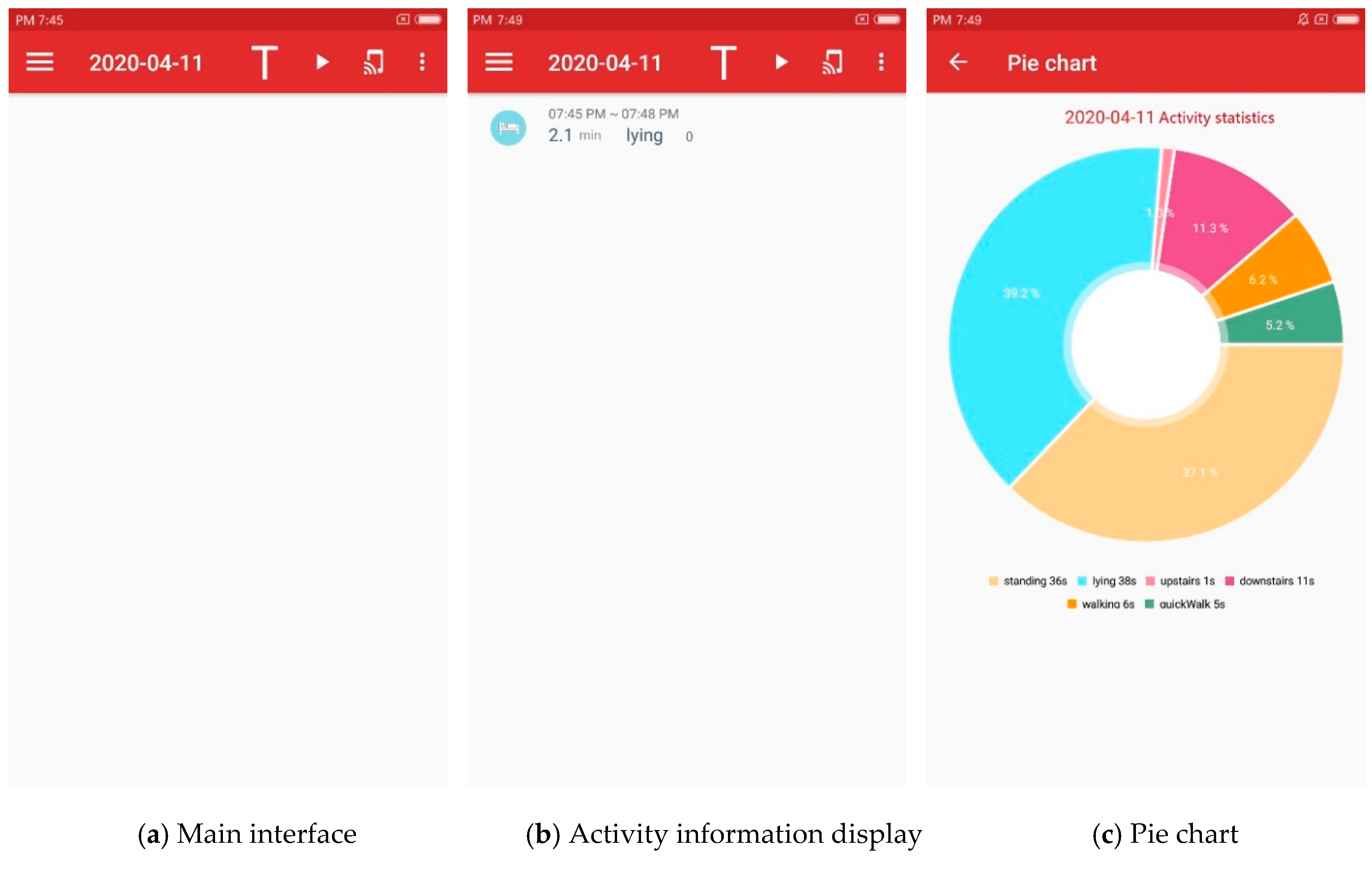 Sensors 20 03117 g005a