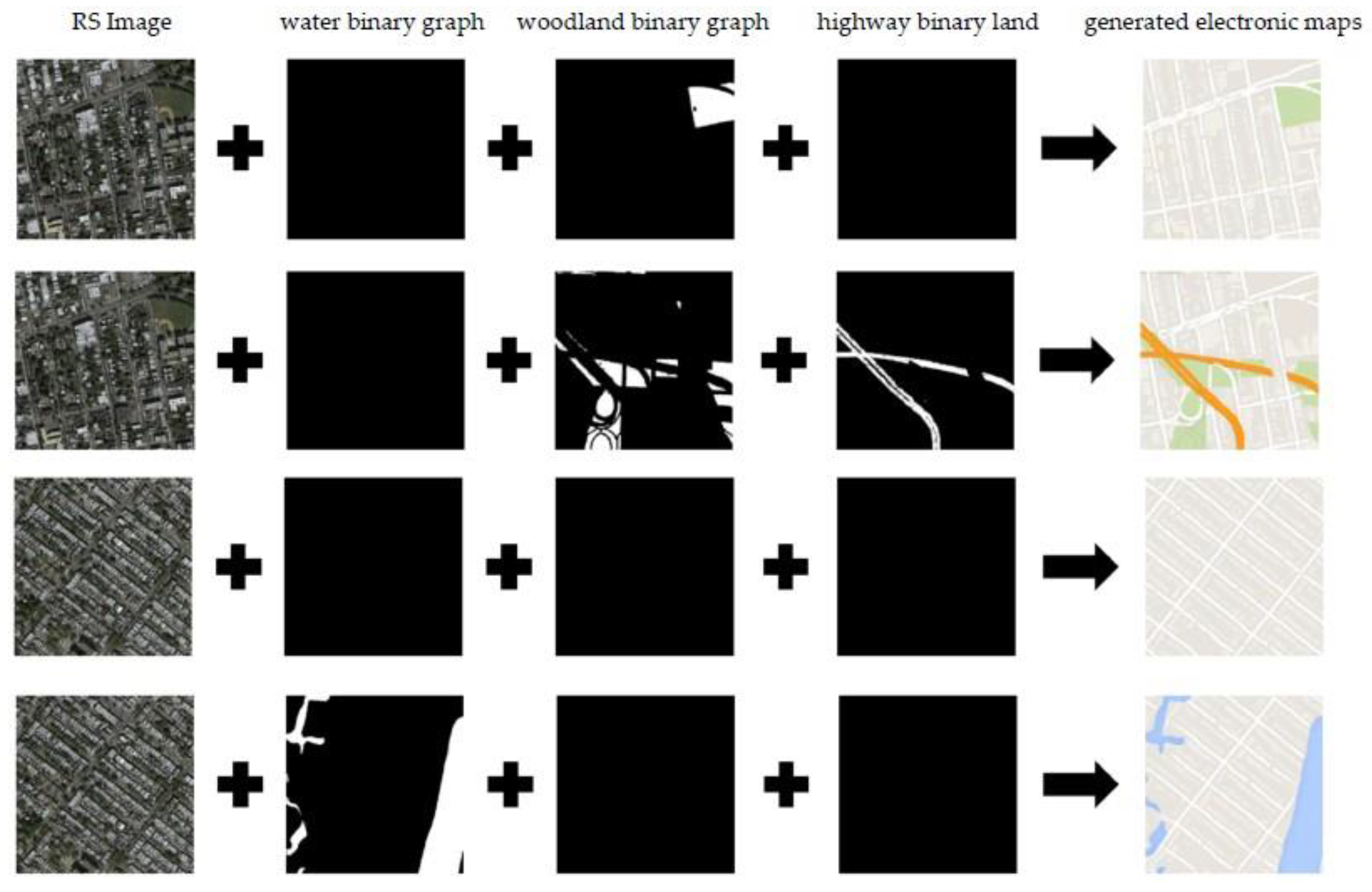 Sensors 20 03119 g008