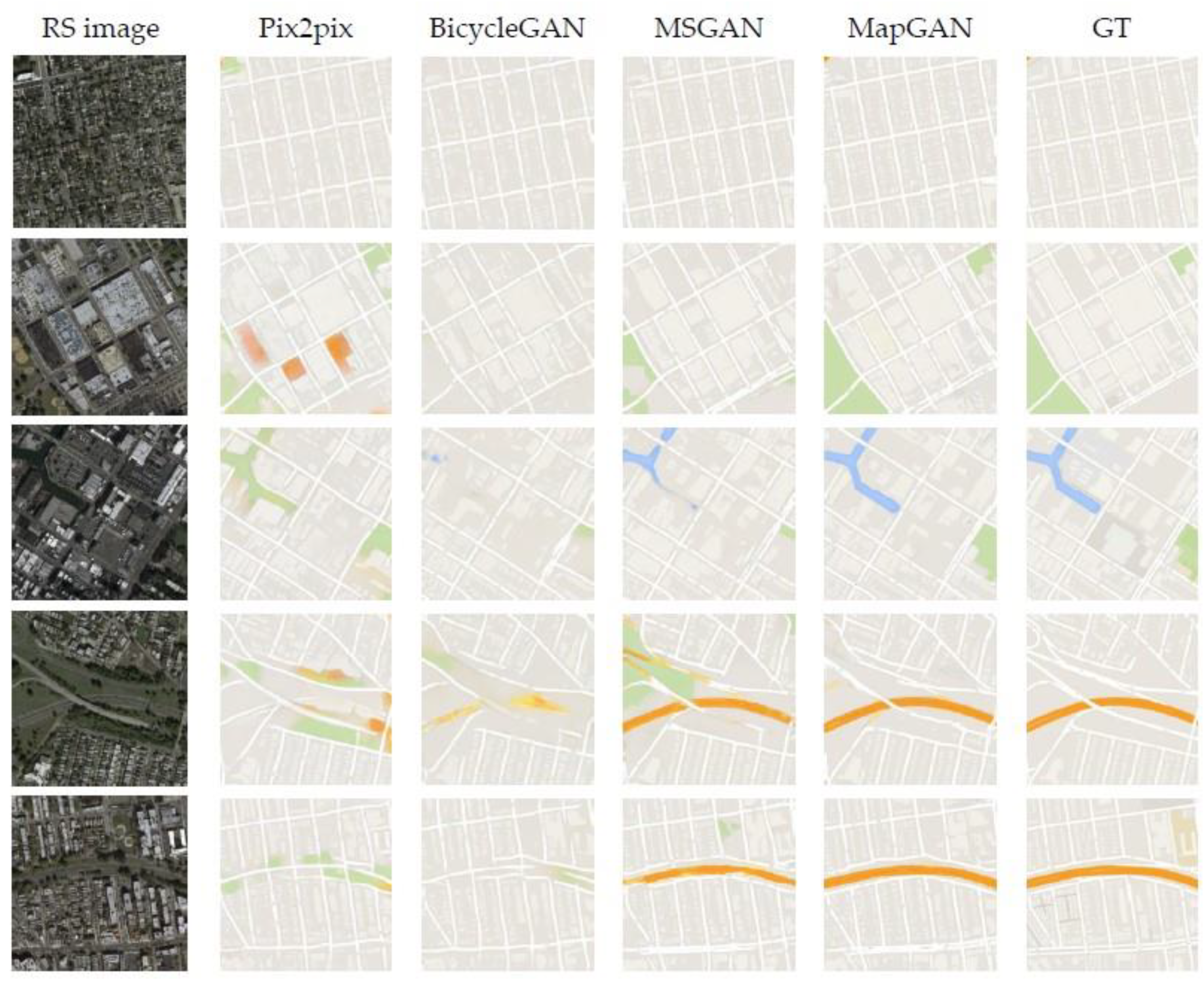 Sensors 20 03119 g009
