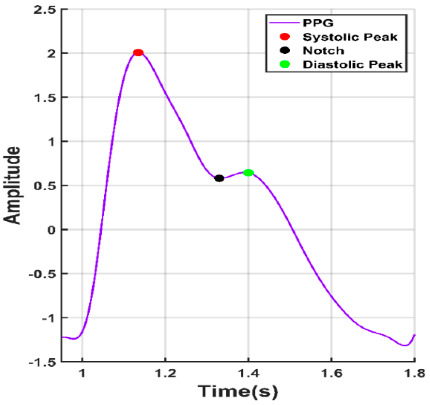 Sensors 20 03127 g001