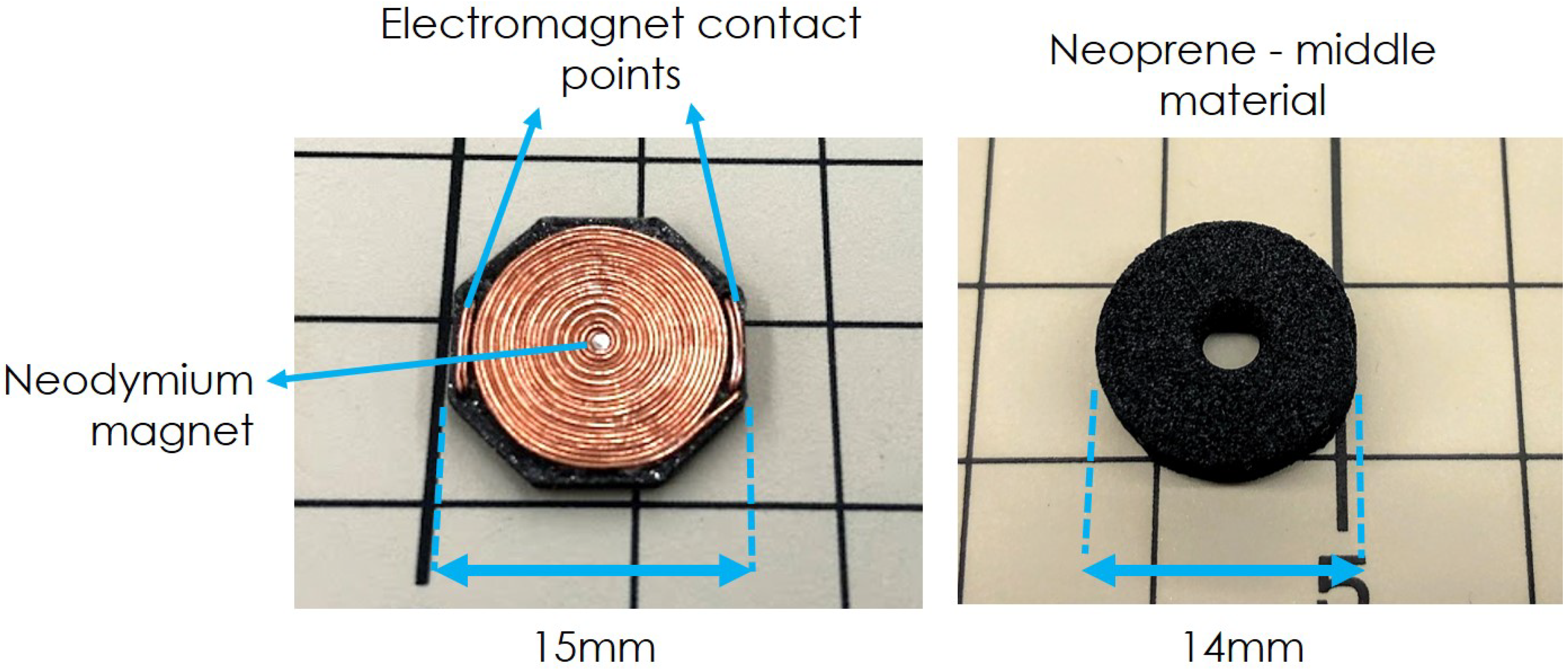 Sensors 20 03128 g002 Sensors 20 03128 g002